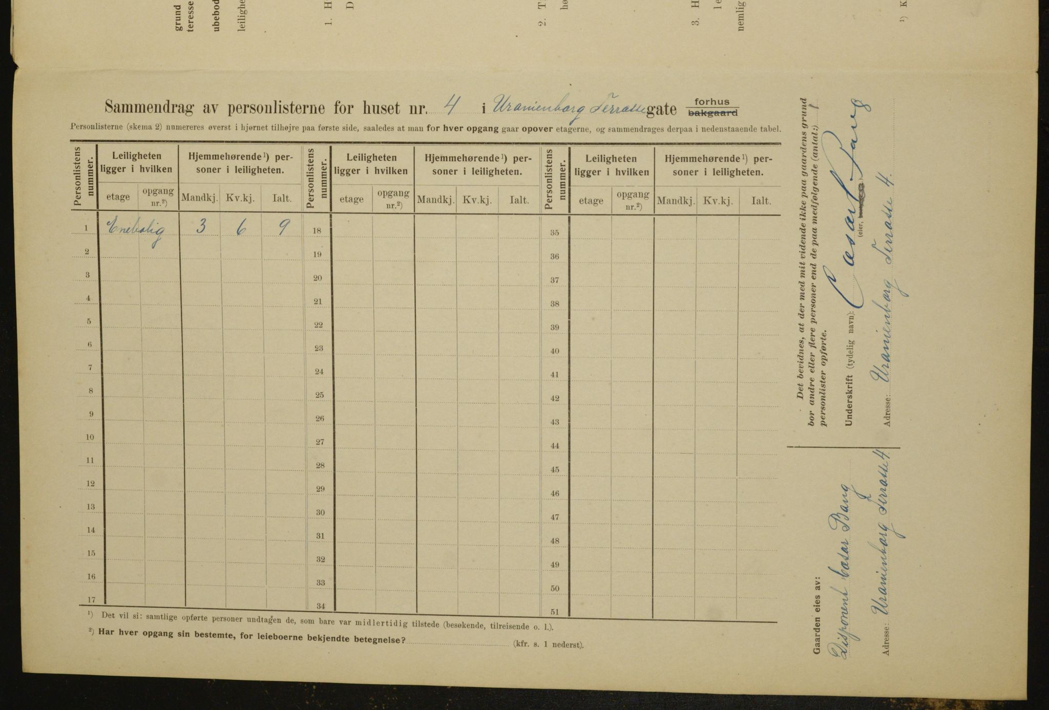 OBA, Municipal Census 1910 for Kristiania, 1910, p. 113954