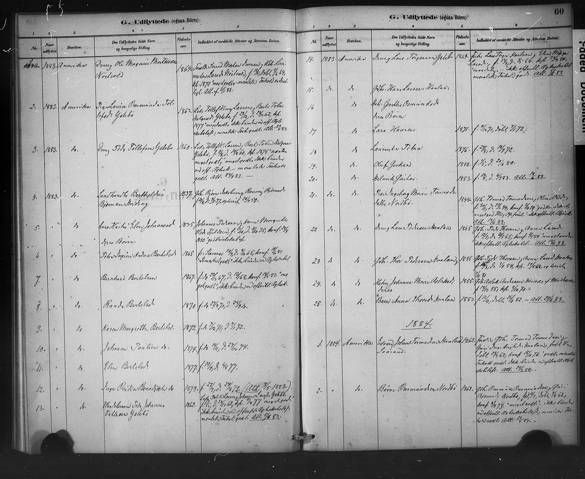 Rennesøy sokneprestkontor, SAST/A -101827/H/Ha/Haa/L0011: Parish register (official) no. A 11, 1878-1887, p. 60