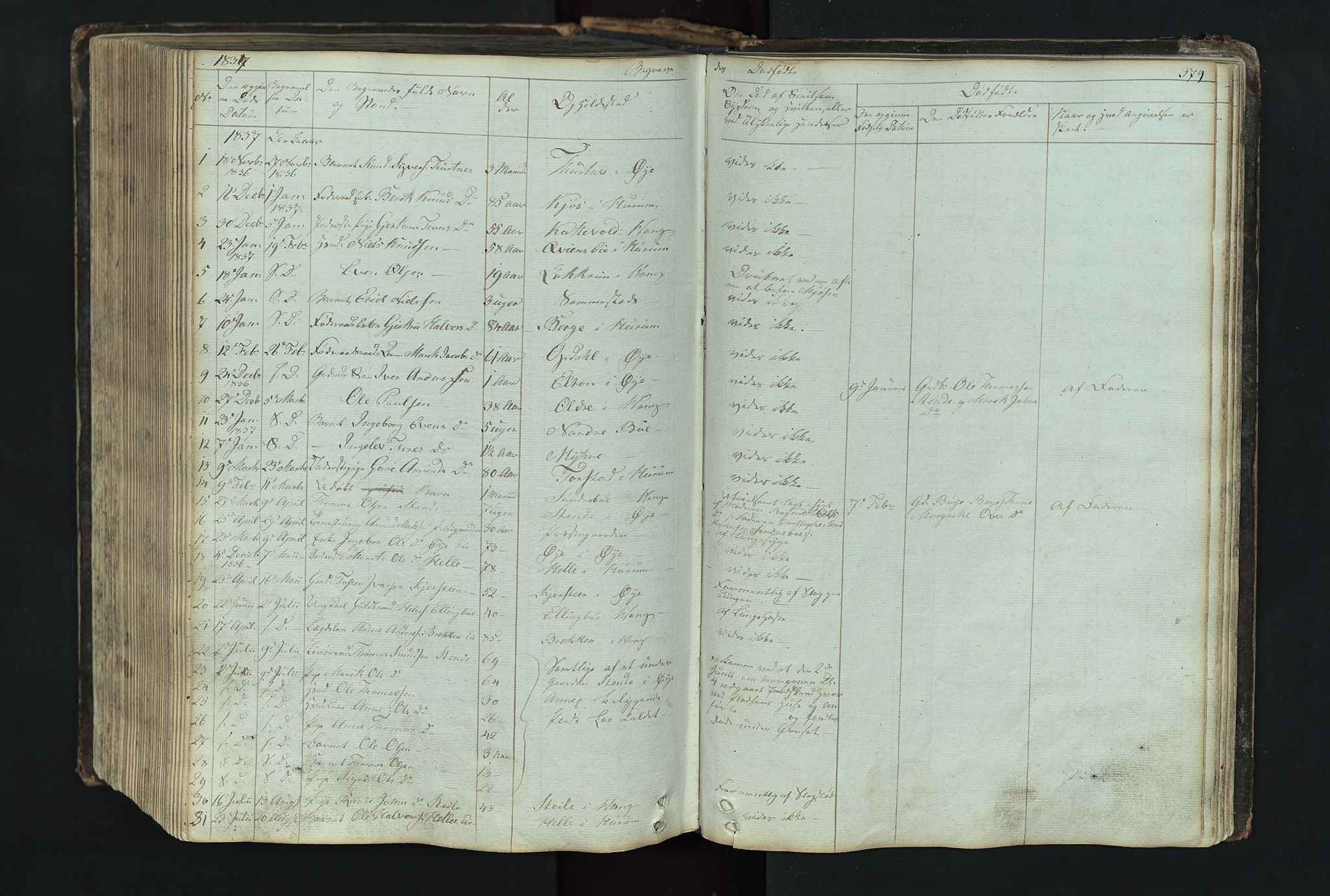 Vang prestekontor, Valdres, SAH/PREST-140/H/Hb/L0004: Parish register (copy) no. 4, 1835-1892, p. 379