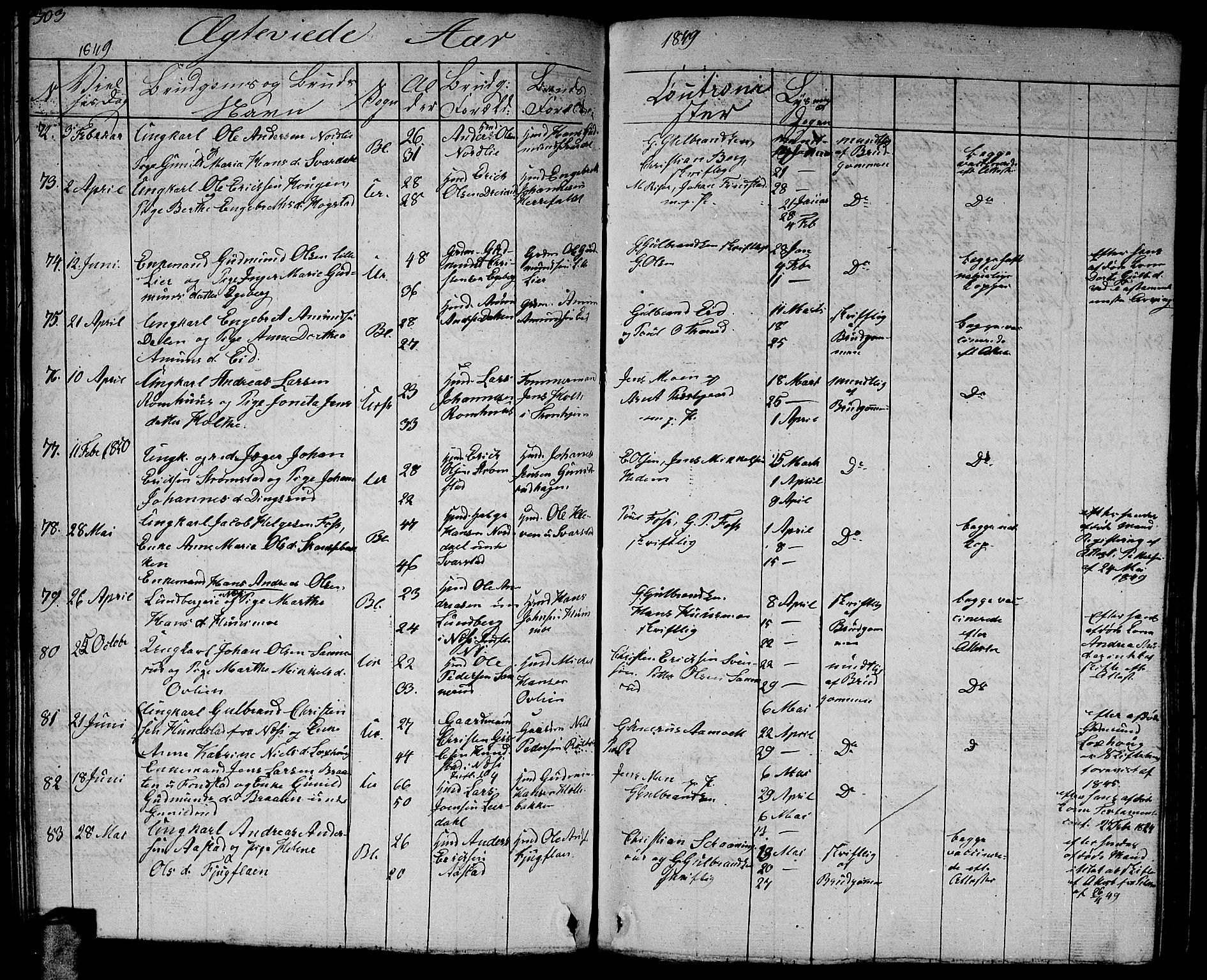 Aurskog prestekontor Kirkebøker, AV/SAO-A-10304a/G/Ga/L0002: Parish register (copy) no. I 2, 1829-1857, p. 303