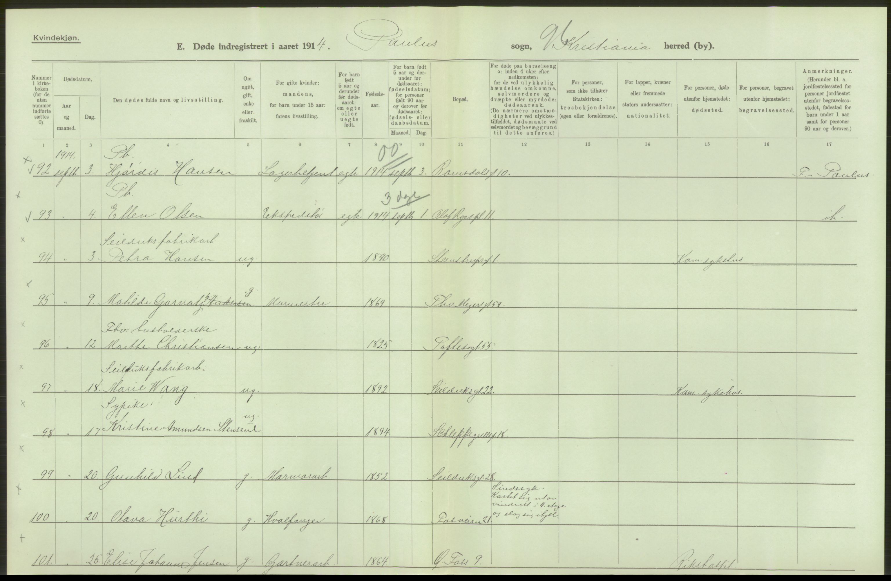 Statistisk sentralbyrå, Sosiodemografiske emner, Befolkning, AV/RA-S-2228/D/Df/Dfb/Dfbd/L0008: Kristiania: Døde, 1914, p. 292