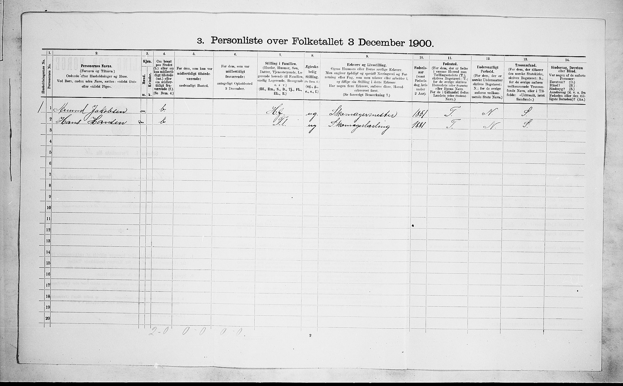 RA, 1900 census for Hedrum, 1900, p. 952