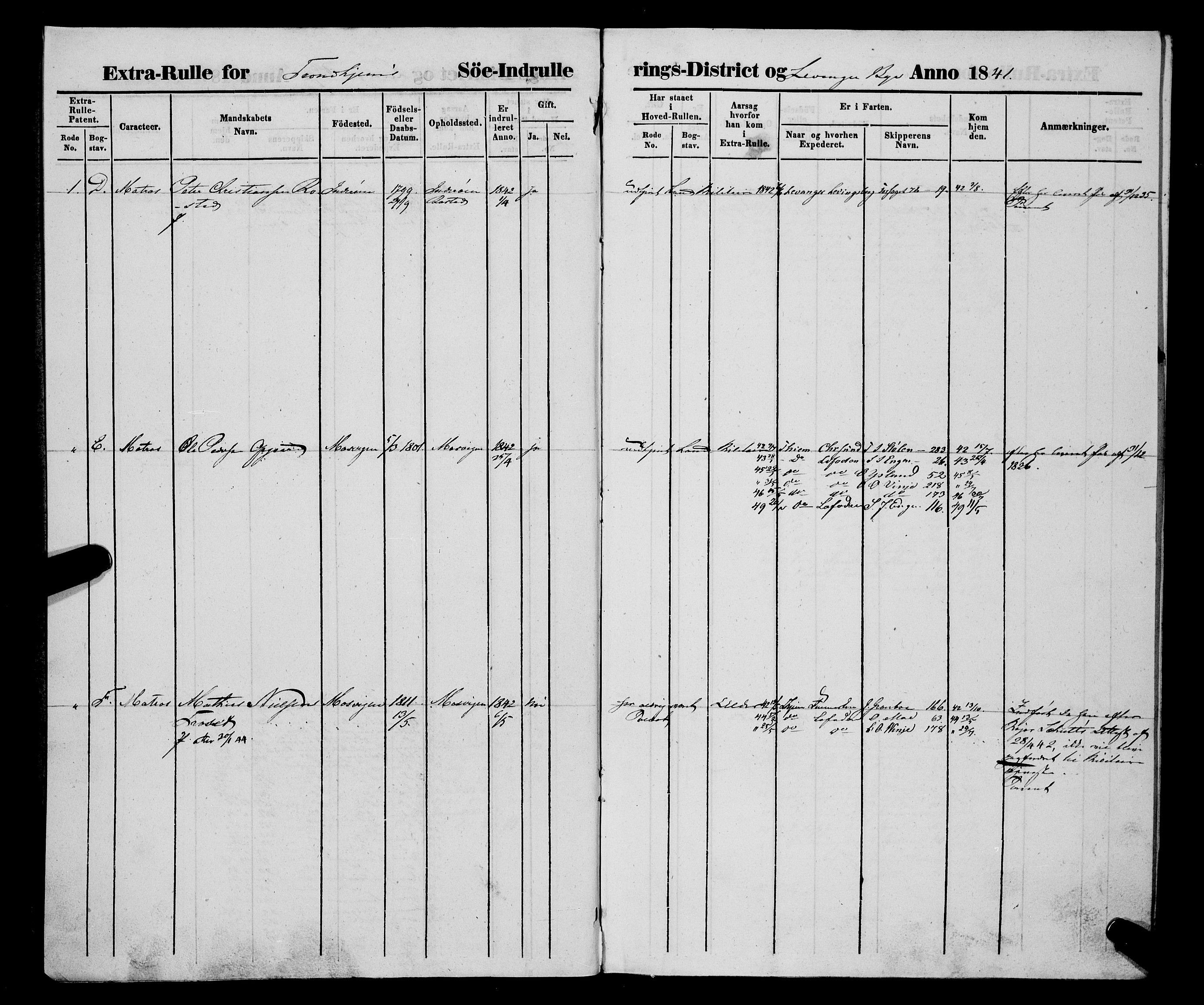 Sjøinnrulleringen - Trondhjemske distrikt, AV/SAT-A-5121/01/L0312/0001: -- / Hovedrulle, ungdomsrulle og ekstrarulle for Levanger krets, 1841-1849