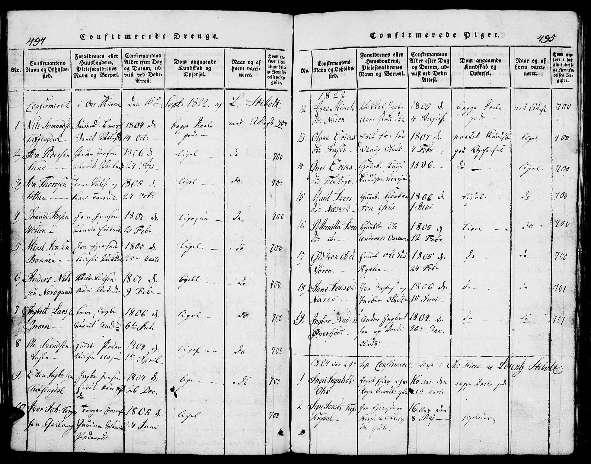 Tolga prestekontor, SAH/PREST-062/L/L0002: Parish register (copy) no. 2, 1815-1844, p. 494-495