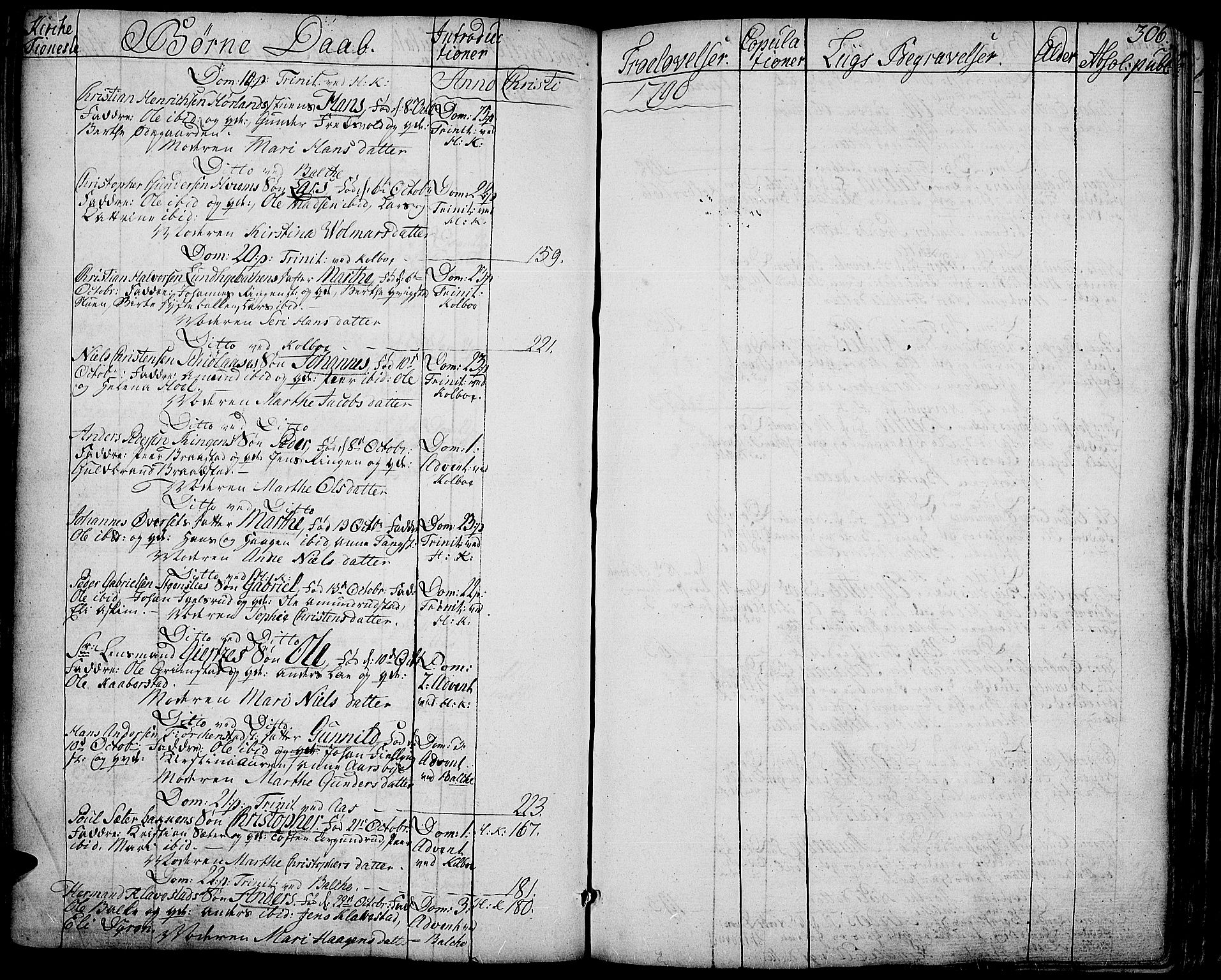 Toten prestekontor, SAH/PREST-102/H/Ha/Haa/L0006: Parish register (official) no. 6, 1773-1793, p. 306