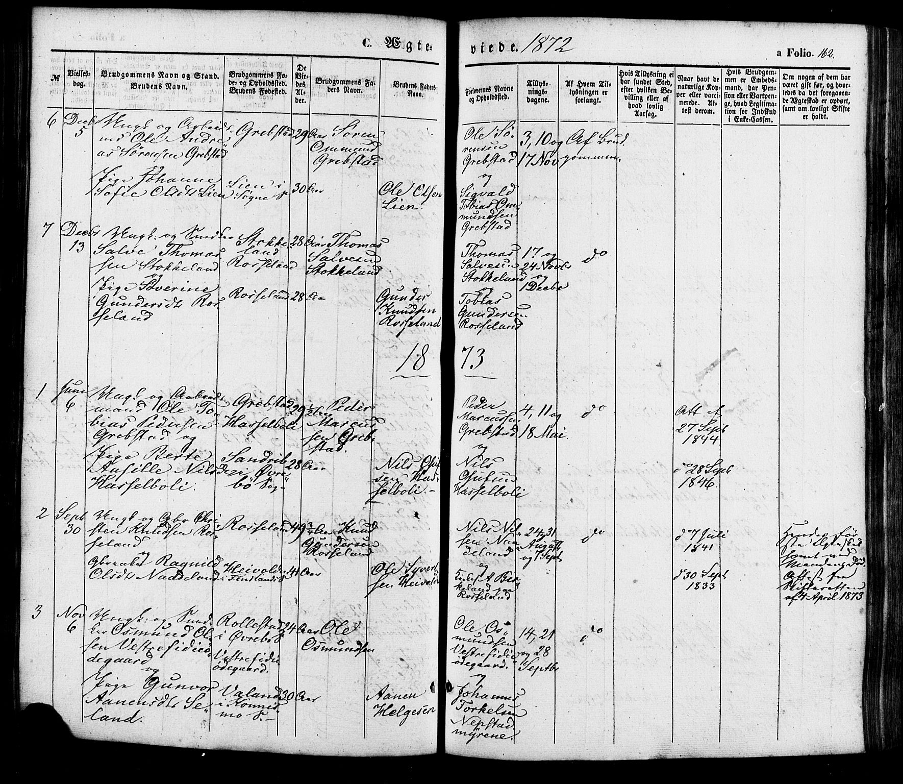 Søgne sokneprestkontor, AV/SAK-1111-0037/F/Fa/Faa/L0002: Parish register (official) no. A 2, 1854-1882, p. 162