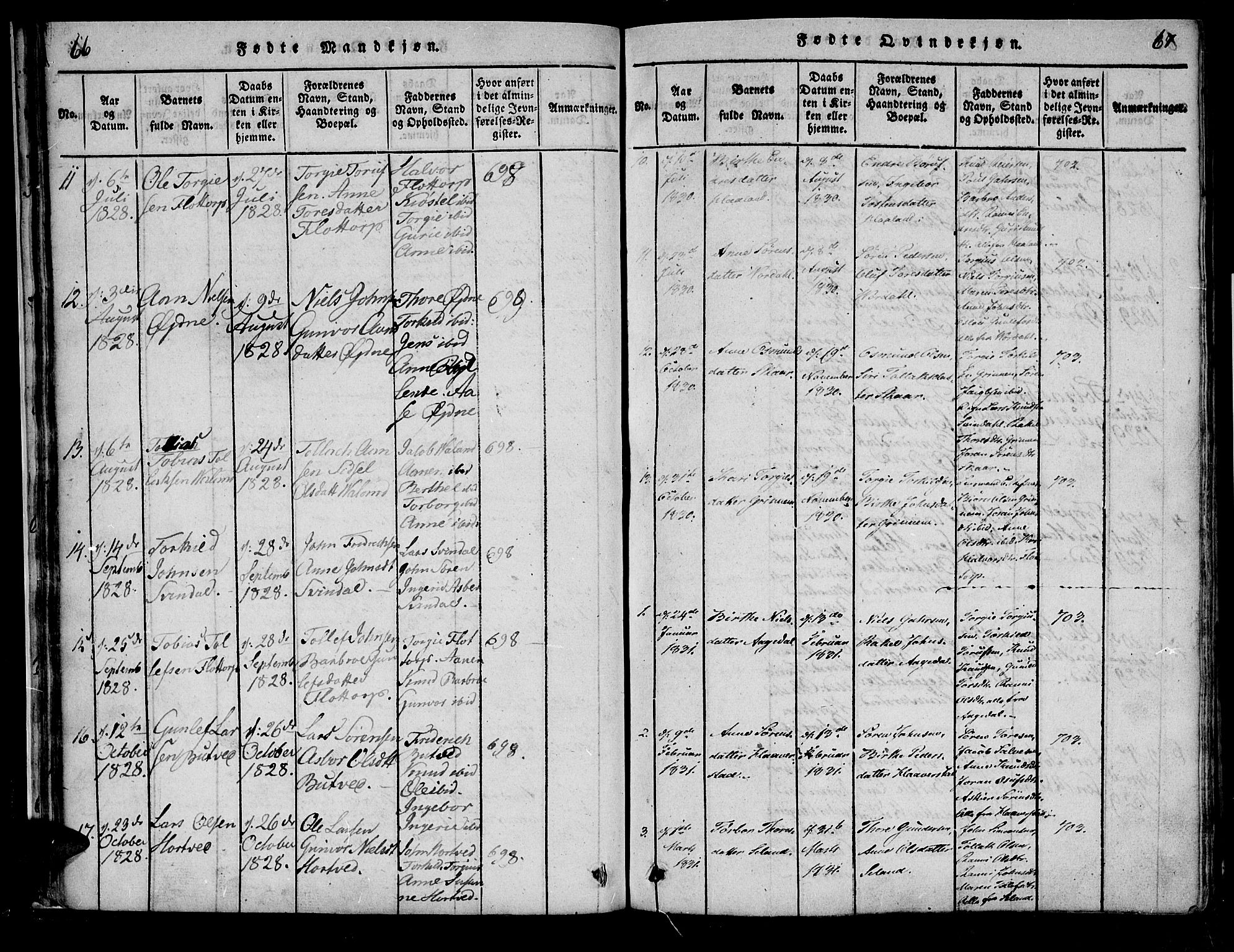 Bjelland sokneprestkontor, SAK/1111-0005/F/Fa/Fac/L0001: Parish register (official) no. A 1, 1815-1866, p. 66-67
