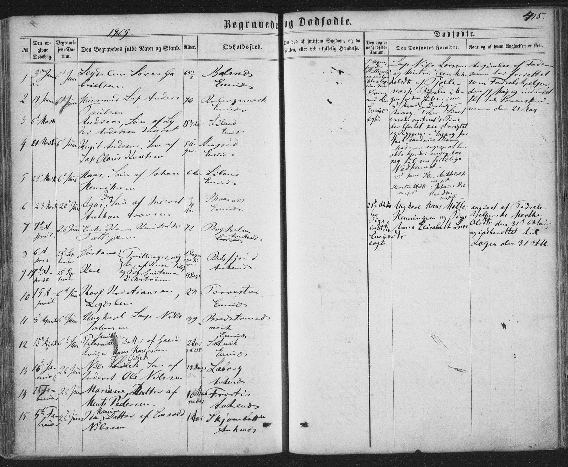 Ministerialprotokoller, klokkerbøker og fødselsregistre - Nordland, SAT/A-1459/863/L0896: Parish register (official) no. 863A08, 1861-1871, p. 415