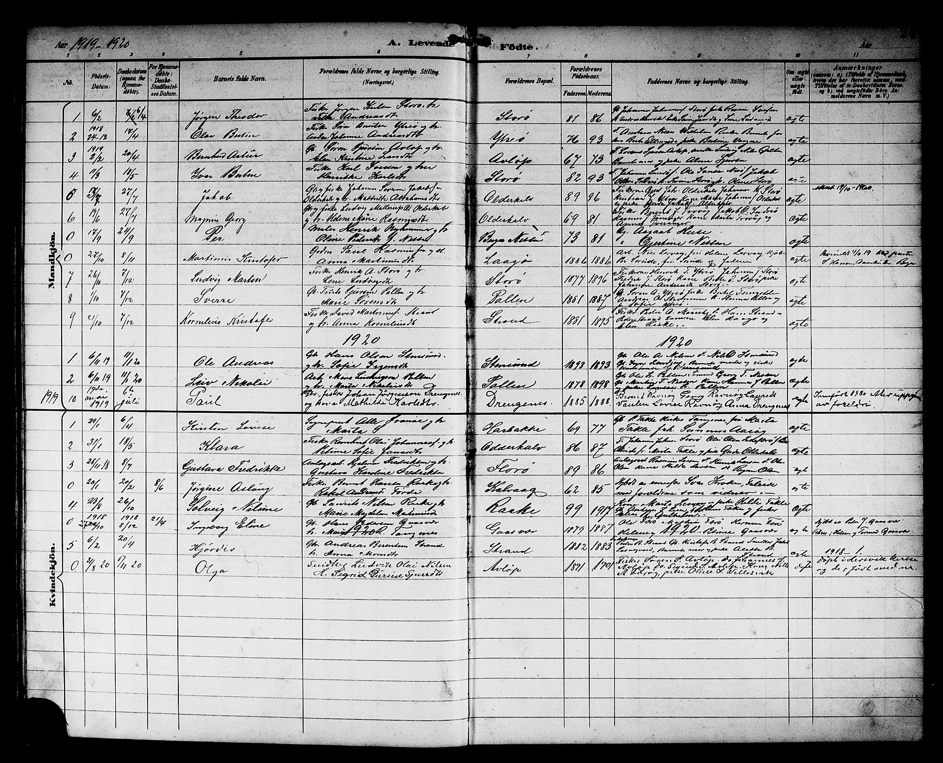 Solund sokneprestembete, SAB/A-81401: Parish register (copy) no. A 2, 1893-1921, p. 24