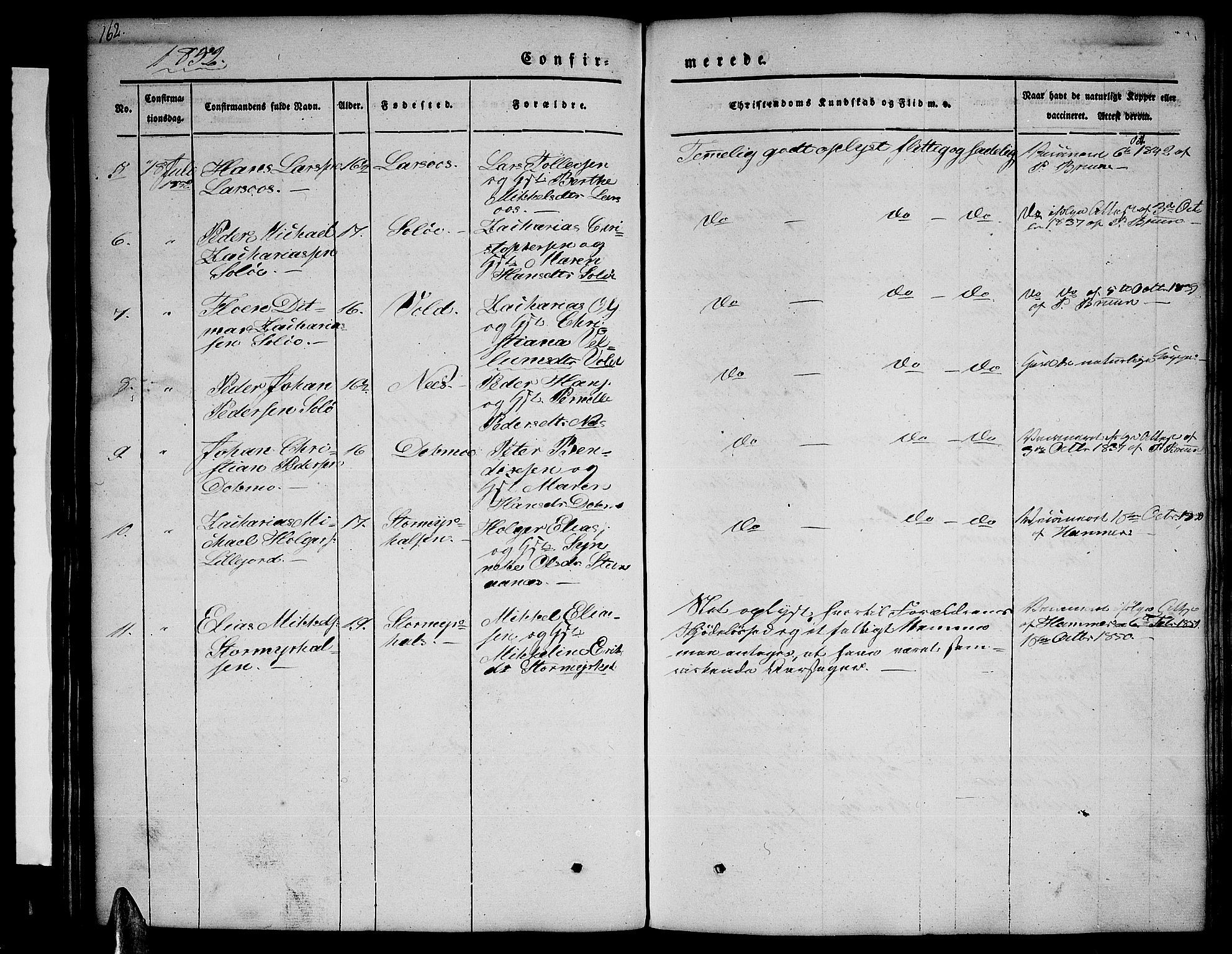 Ministerialprotokoller, klokkerbøker og fødselsregistre - Nordland, AV/SAT-A-1459/846/L0652: Parish register (copy) no. 846C02, 1841-1871, p. 162