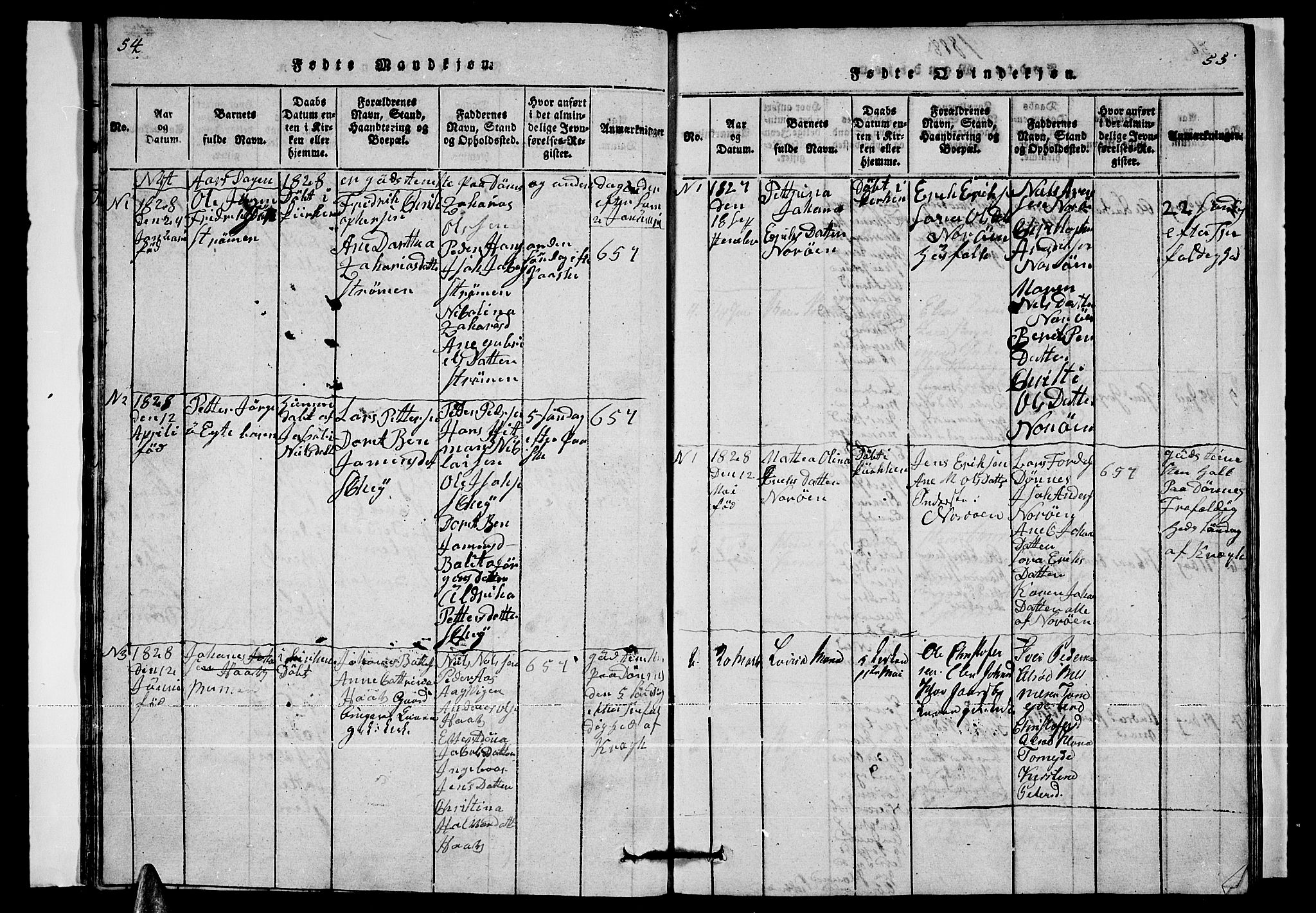 Ministerialprotokoller, klokkerbøker og fødselsregistre - Nordland, SAT/A-1459/835/L0529: Parish register (copy) no. 835C01, 1820-1828, p. 54-55