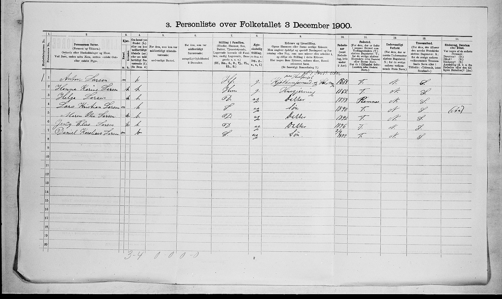 RA, 1900 census for Stokke, 1900, p. 1749