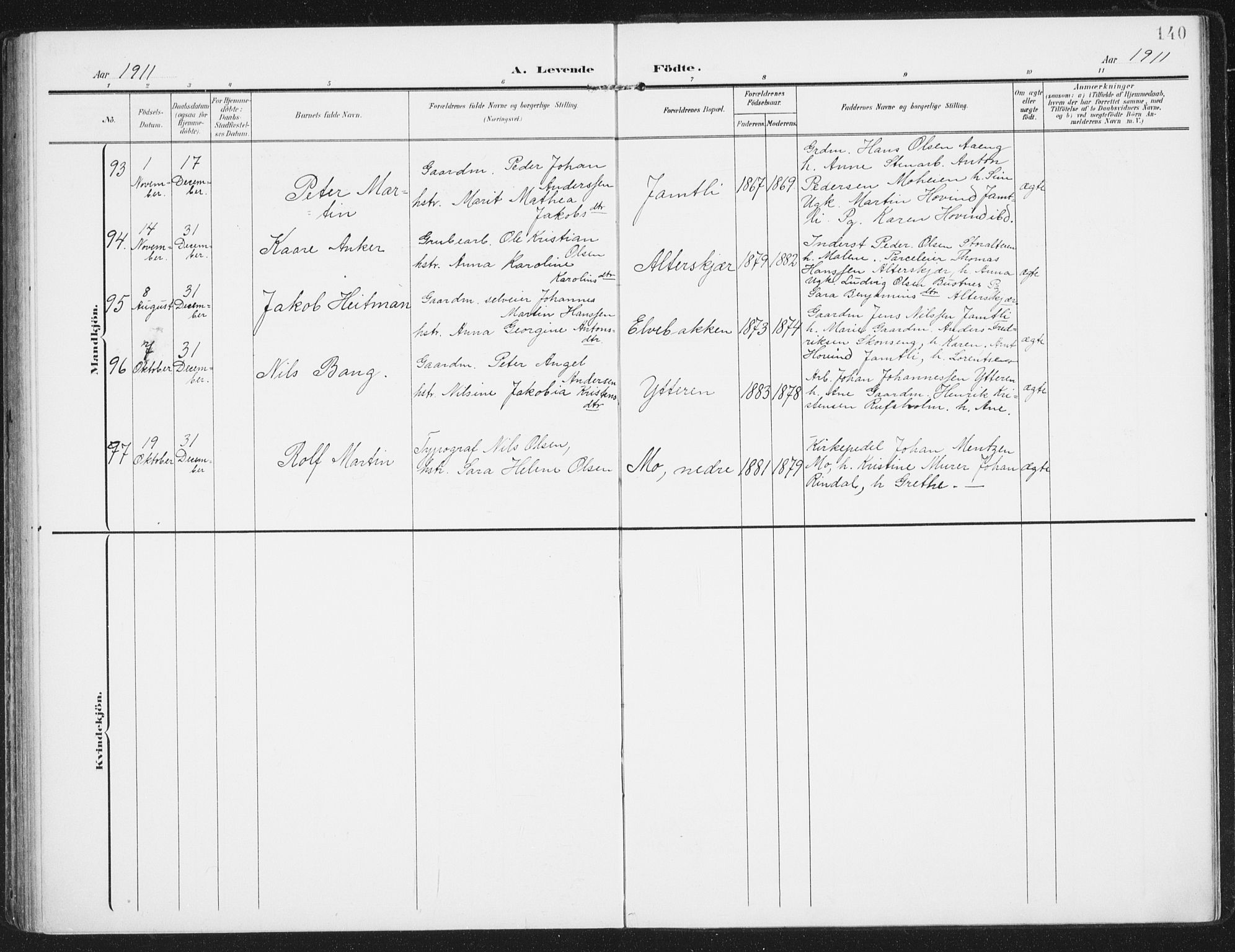 Ministerialprotokoller, klokkerbøker og fødselsregistre - Nordland, SAT/A-1459/827/L0402: Parish register (official) no. 827A14, 1903-1912, p. 140