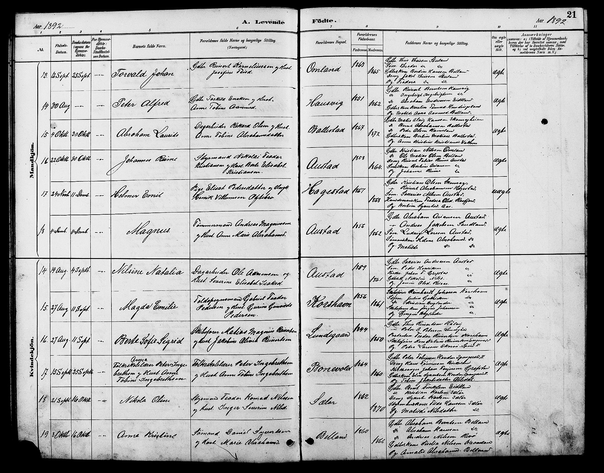 Lyngdal sokneprestkontor, SAK/1111-0029/F/Fb/Fba/L0003: Parish register (copy) no. B 3, 1886-1903, p. 21