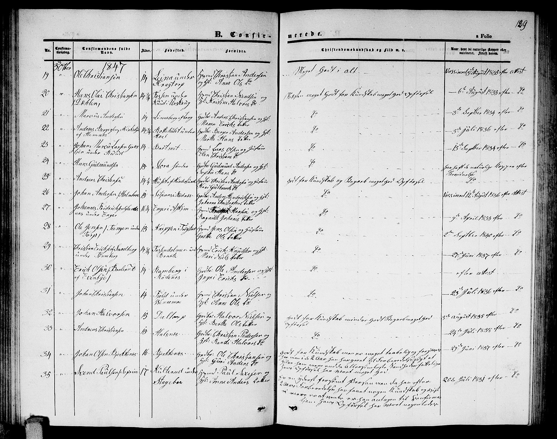 Høland prestekontor Kirkebøker, AV/SAO-A-10346a/G/Ga/L0003: Parish register (copy) no. I 3, 1846-1853, p. 129