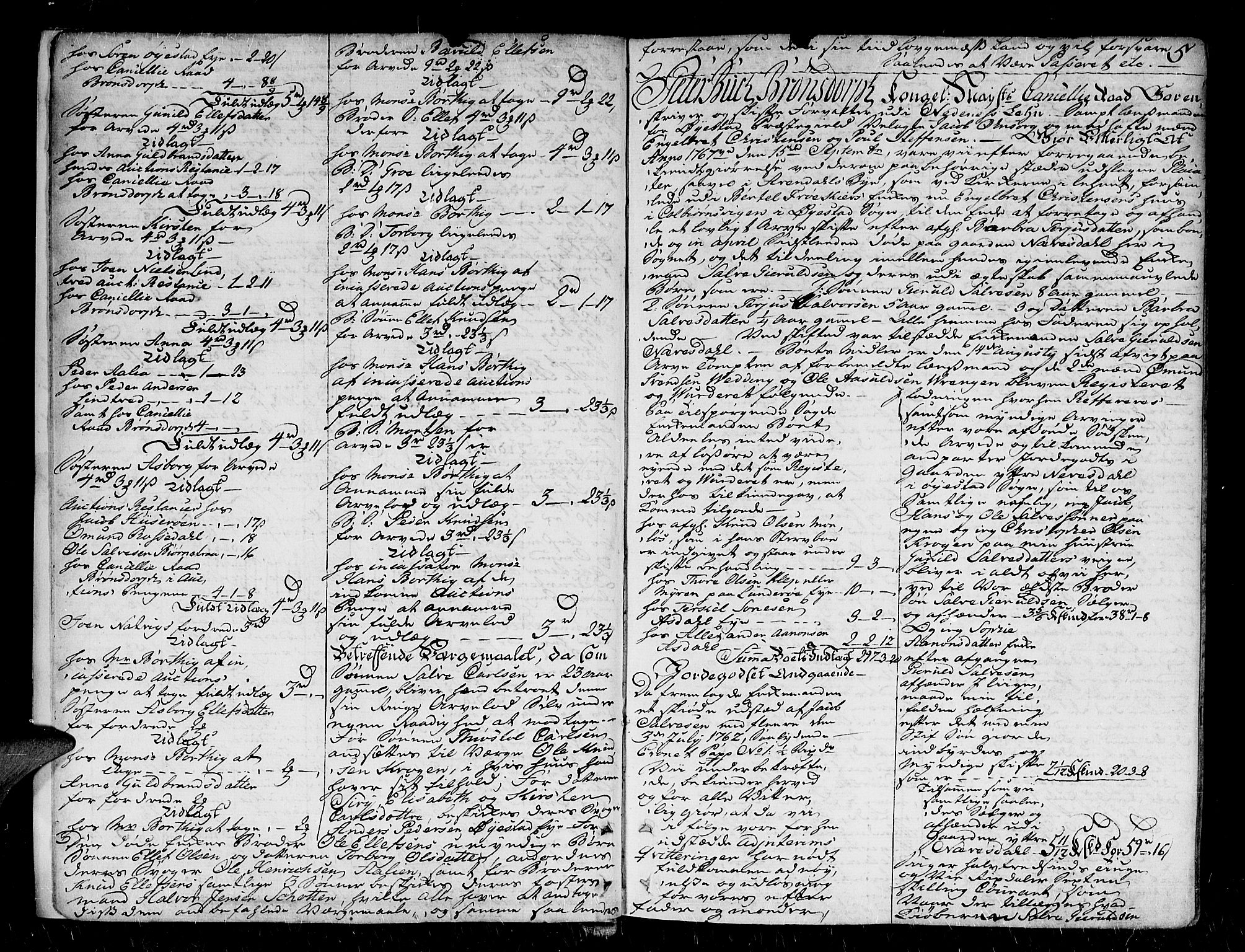 Nedenes sorenskriveri før 1824, AV/SAK-1221-0007/H/Hc/L0033: Skifteprotokoll med register nr 22a, 1767-1772, p. 4b-5a