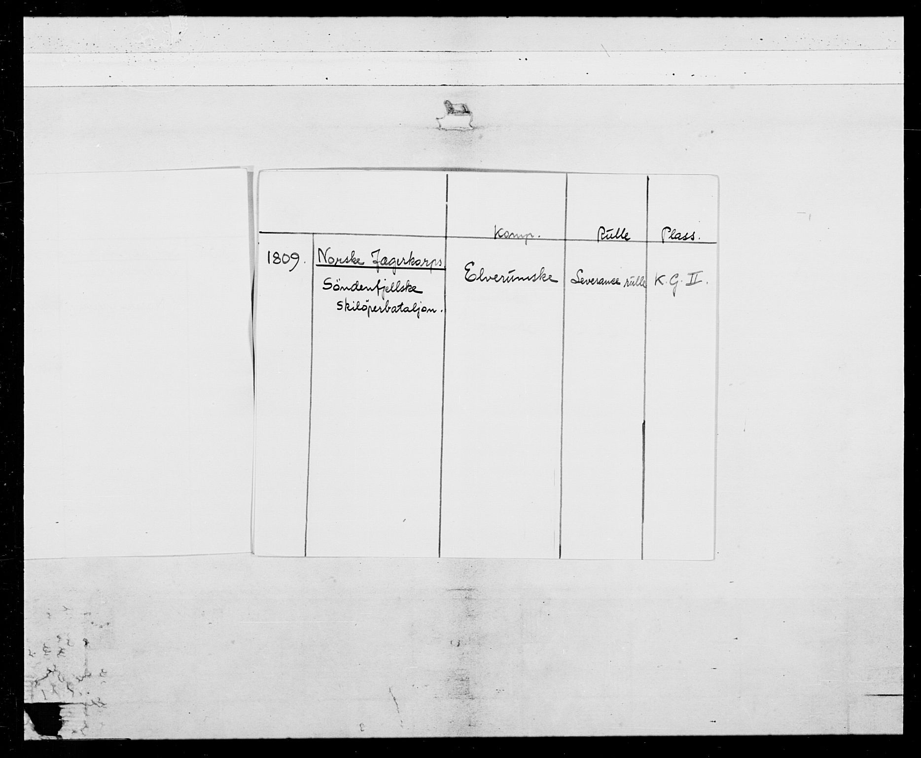 Generalitets- og kommissariatskollegiet, Det kongelige norske kommissariatskollegium, AV/RA-EA-5420/E/Eh/L0026: Skiløperkompaniene, 1805-1810, p. 3