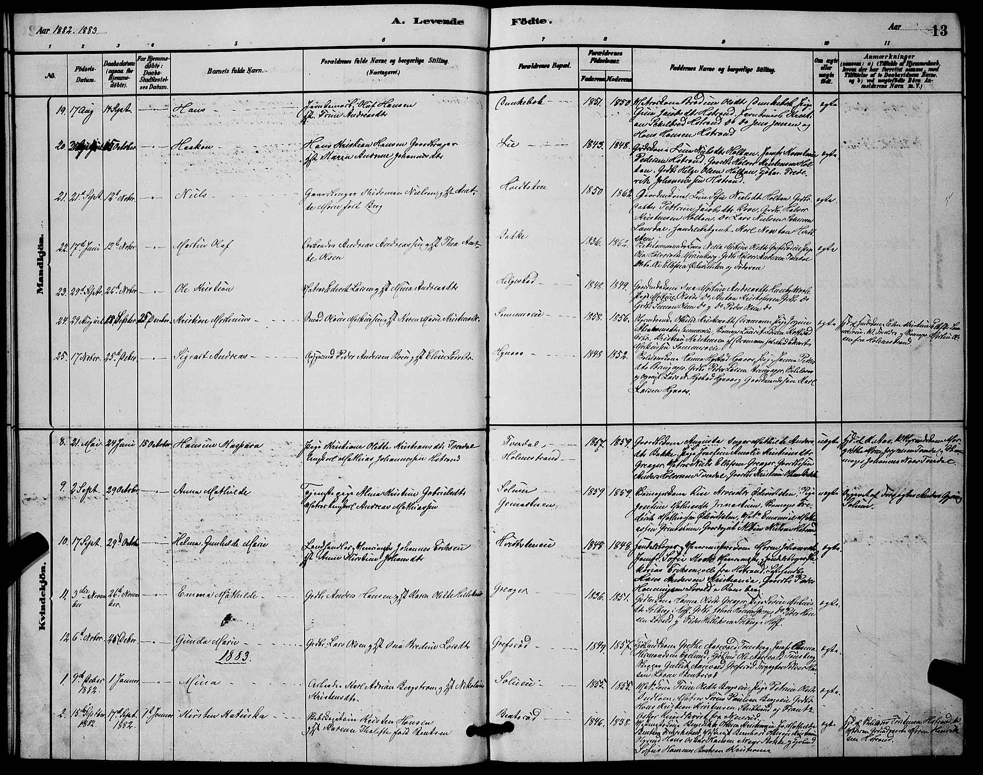 Botne kirkebøker, SAKO/A-340/G/Ga/L0003: Parish register (copy) no. I 3, 1878-1898, p. 13