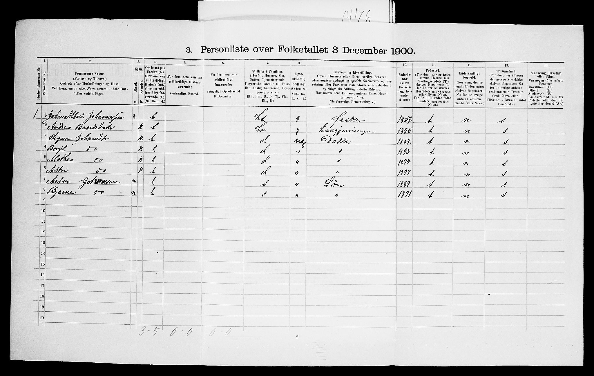 SAO, 1900 census for Glemmen, 1900, p. 131