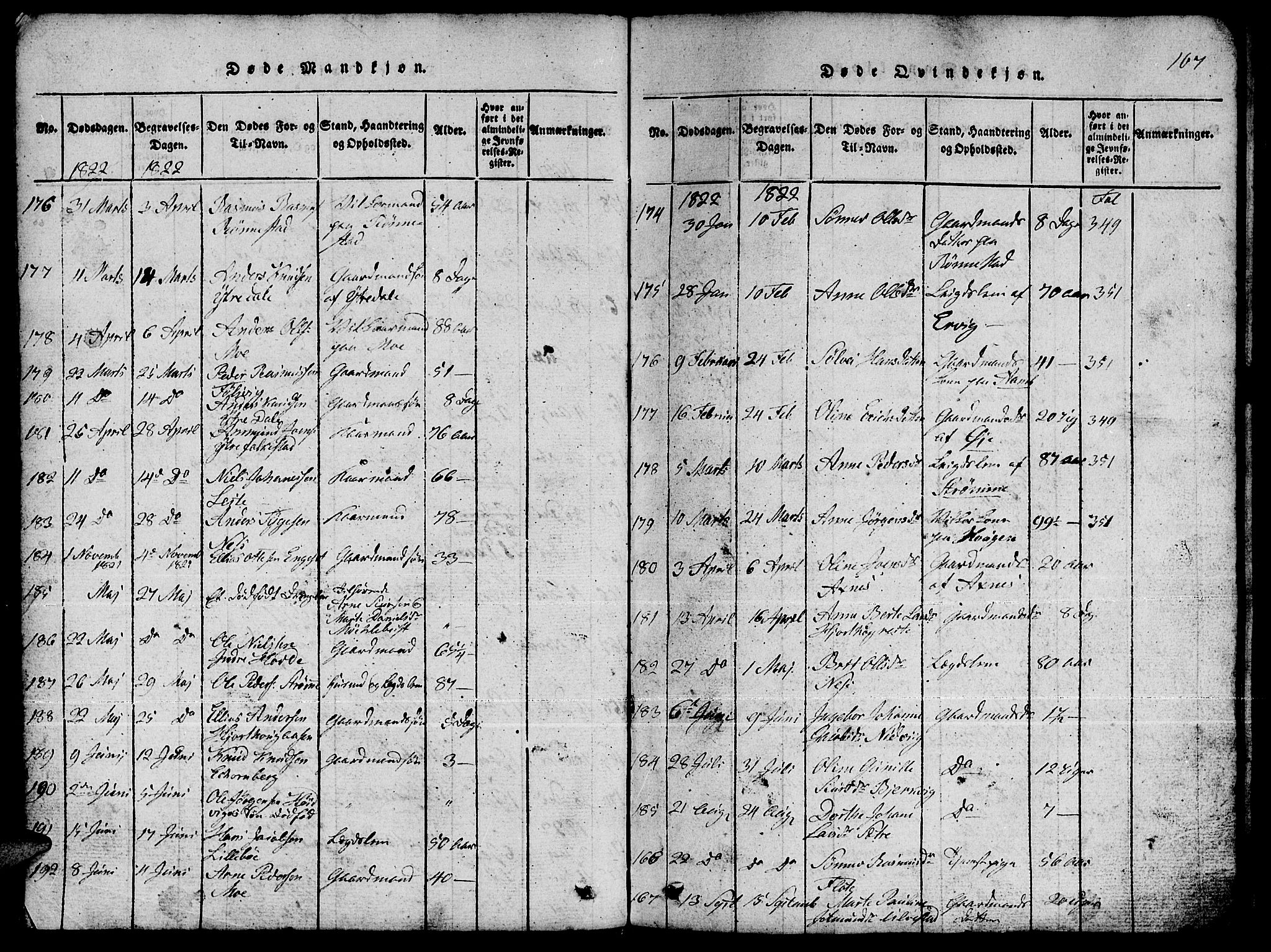 Ministerialprotokoller, klokkerbøker og fødselsregistre - Møre og Romsdal, AV/SAT-A-1454/511/L0155: Parish register (copy) no. 511C01, 1817-1829, p. 107