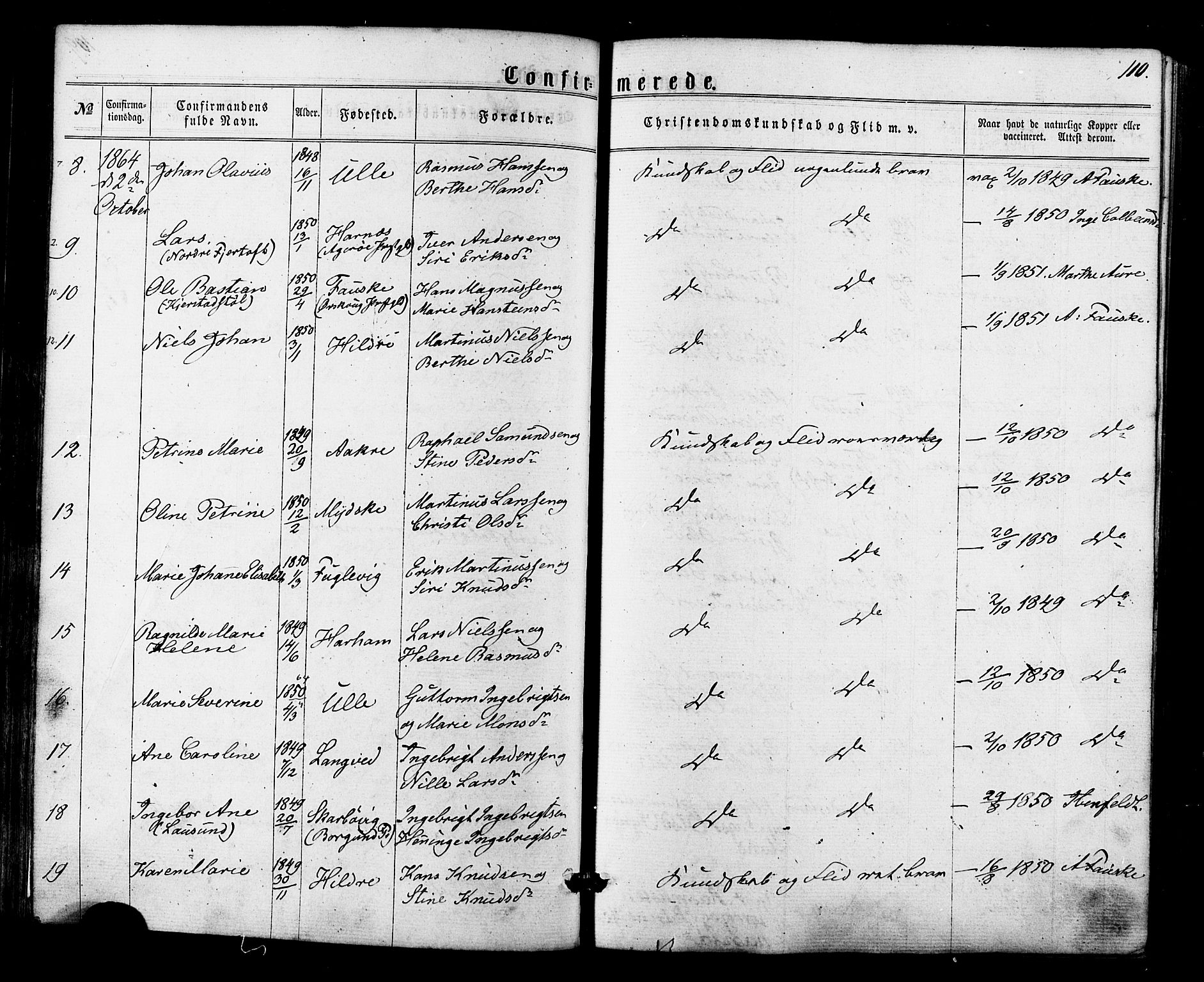 Ministerialprotokoller, klokkerbøker og fødselsregistre - Møre og Romsdal, AV/SAT-A-1454/536/L0498: Parish register (official) no. 536A07, 1862-1875, p. 110