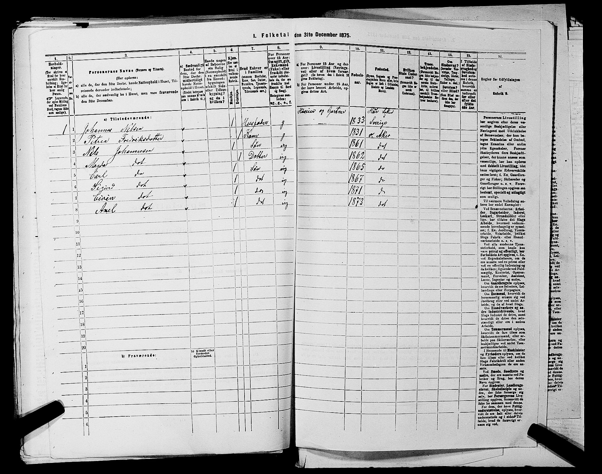 RA, 1875 census for 0218aP Vestre Aker, 1875, p. 496