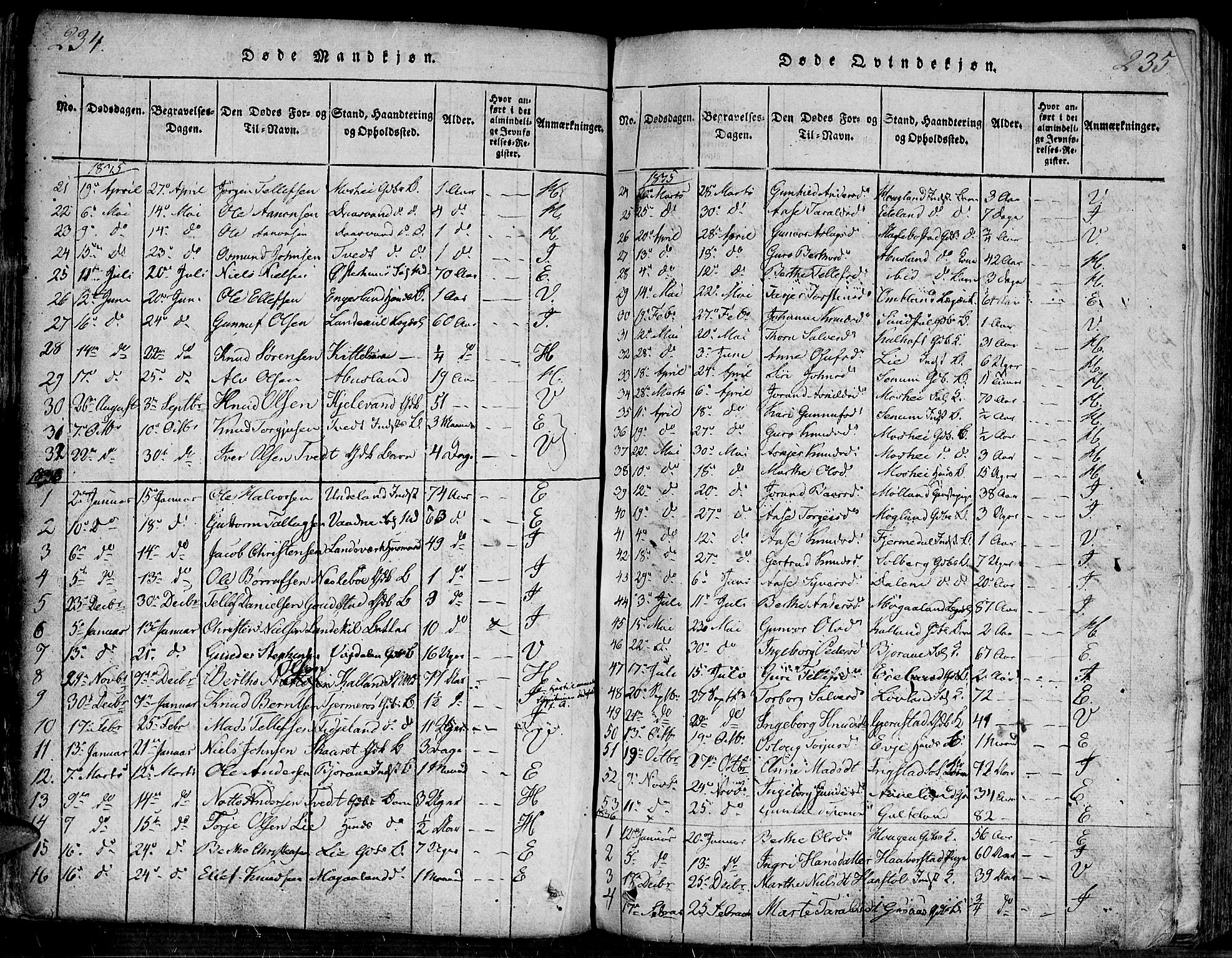 Evje sokneprestkontor, SAK/1111-0008/F/Fa/Faa/L0004: Parish register (official) no. A 4, 1816-1840, p. 234-235