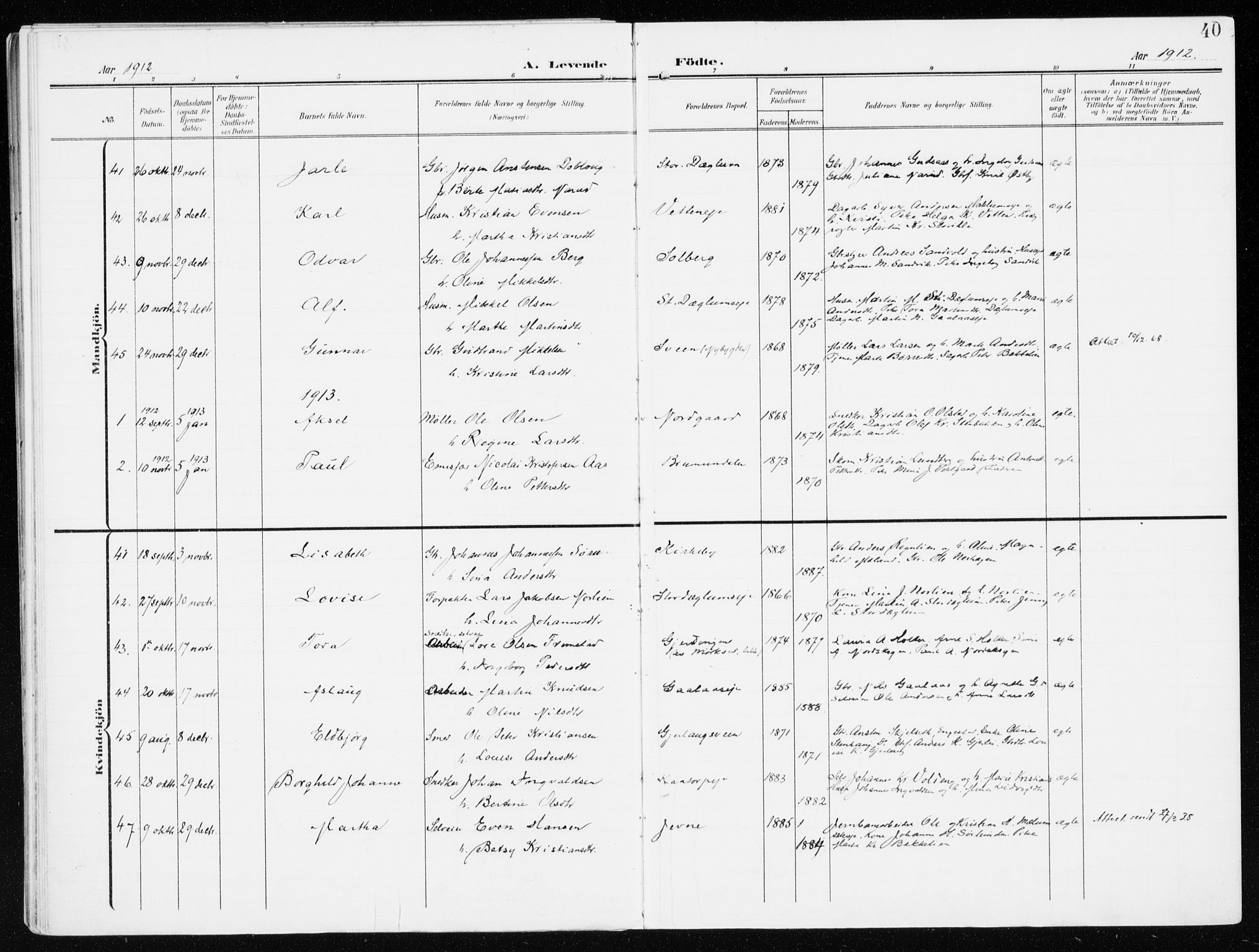 Furnes prestekontor, SAH/PREST-012/K/Ka/L0001: Parish register (official) no. 1, 1907-1935, p. 40