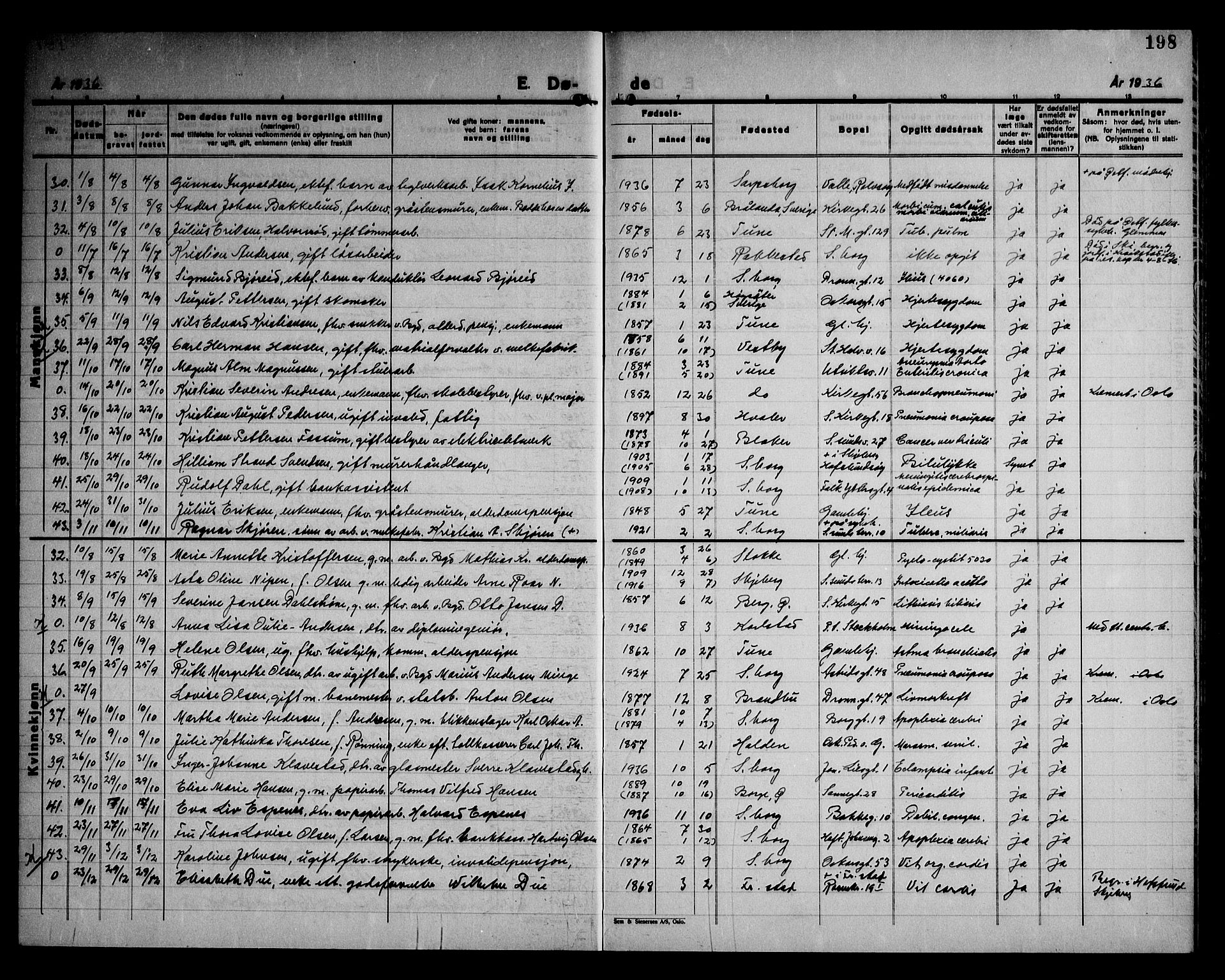 Sarpsborg prestekontor Kirkebøker, SAO/A-2006/G/Ga/L0004: Parish register (copy) no. 4, 1929-1949, p. 198