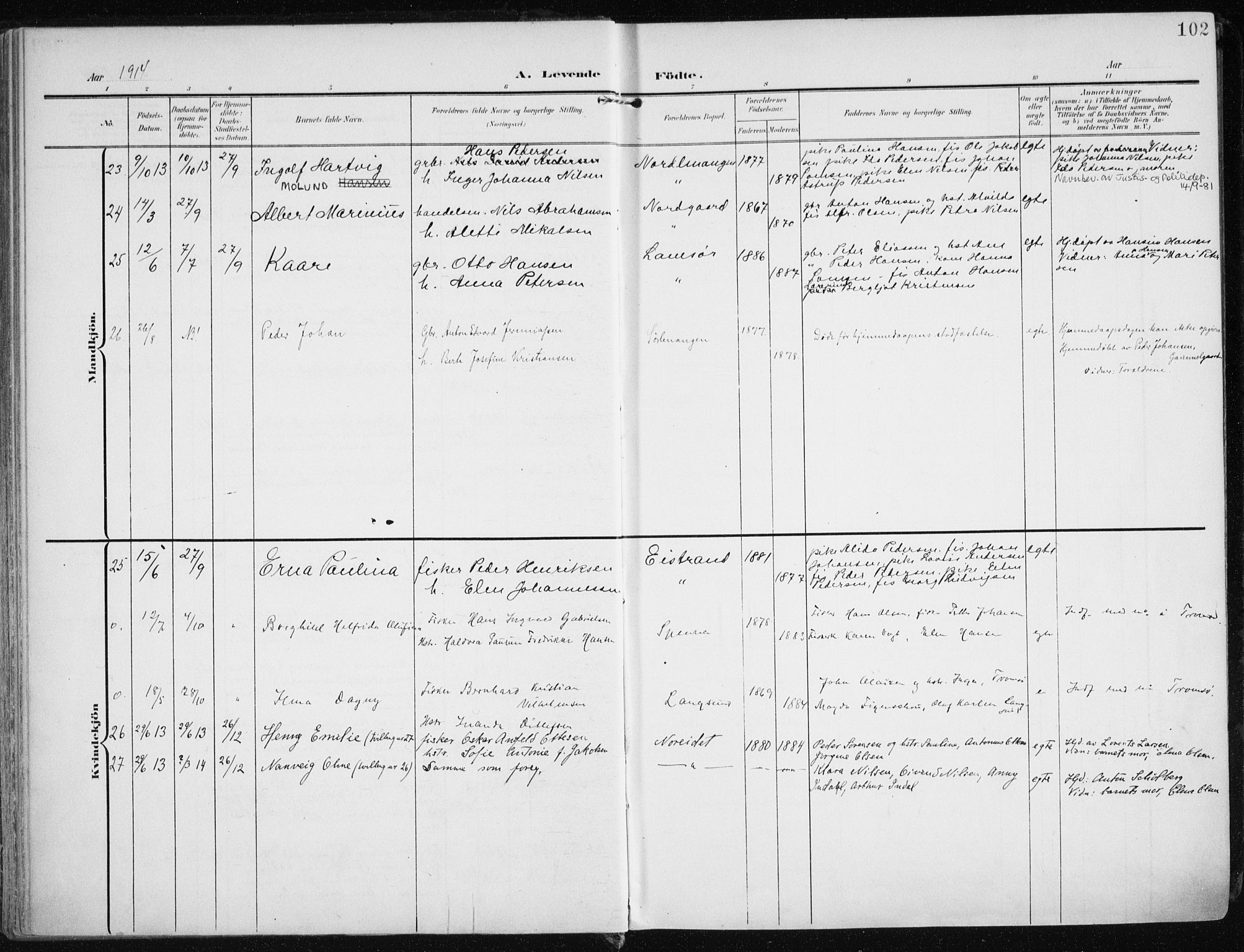 Karlsøy sokneprestembete, AV/SATØ-S-1299/H/Ha/Haa/L0014kirke: Parish register (official) no. 14, 1903-1917, p. 102