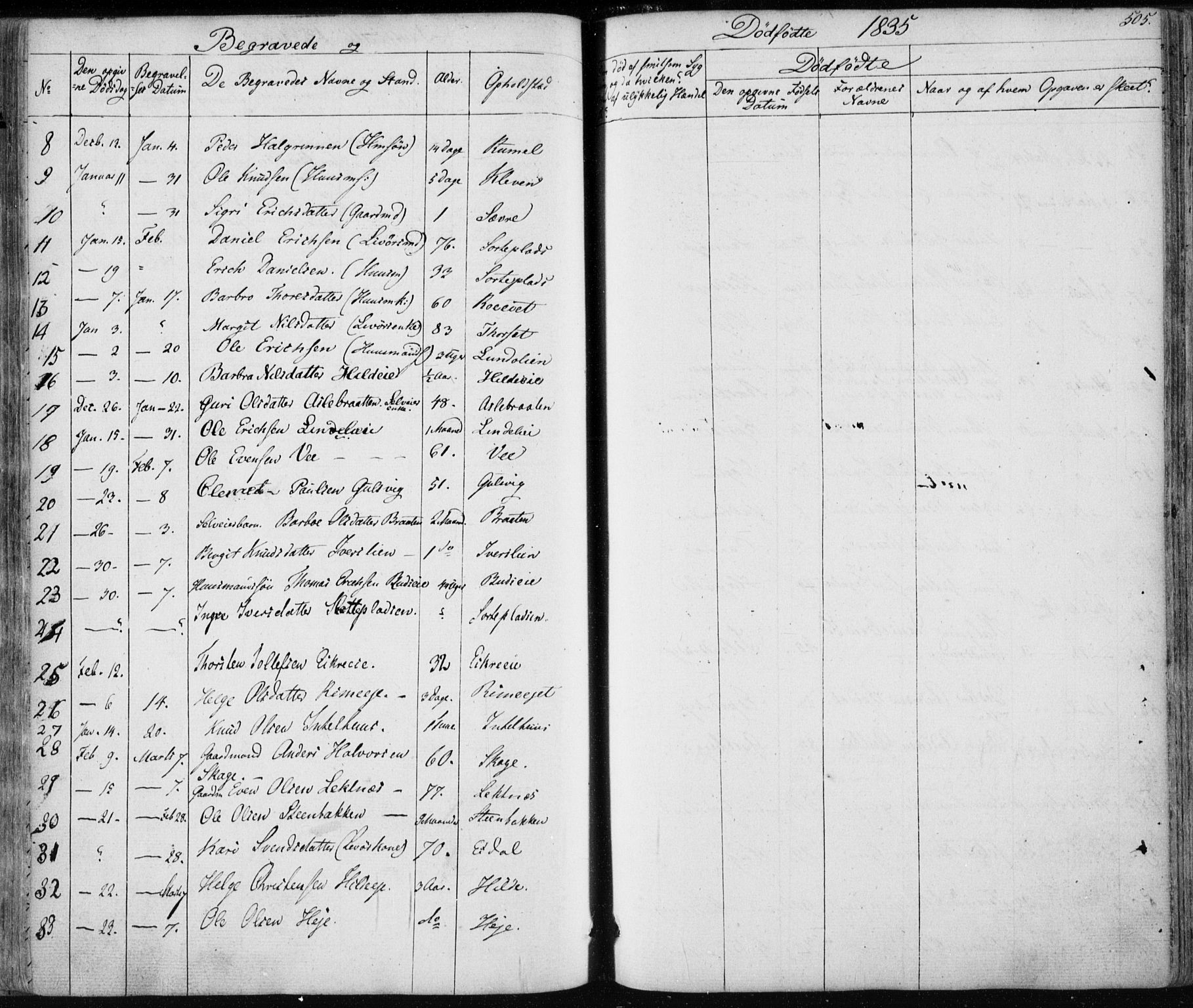 Nes kirkebøker, AV/SAKO-A-236/F/Fa/L0009: Parish register (official) no. 9, 1834-1863, p. 505