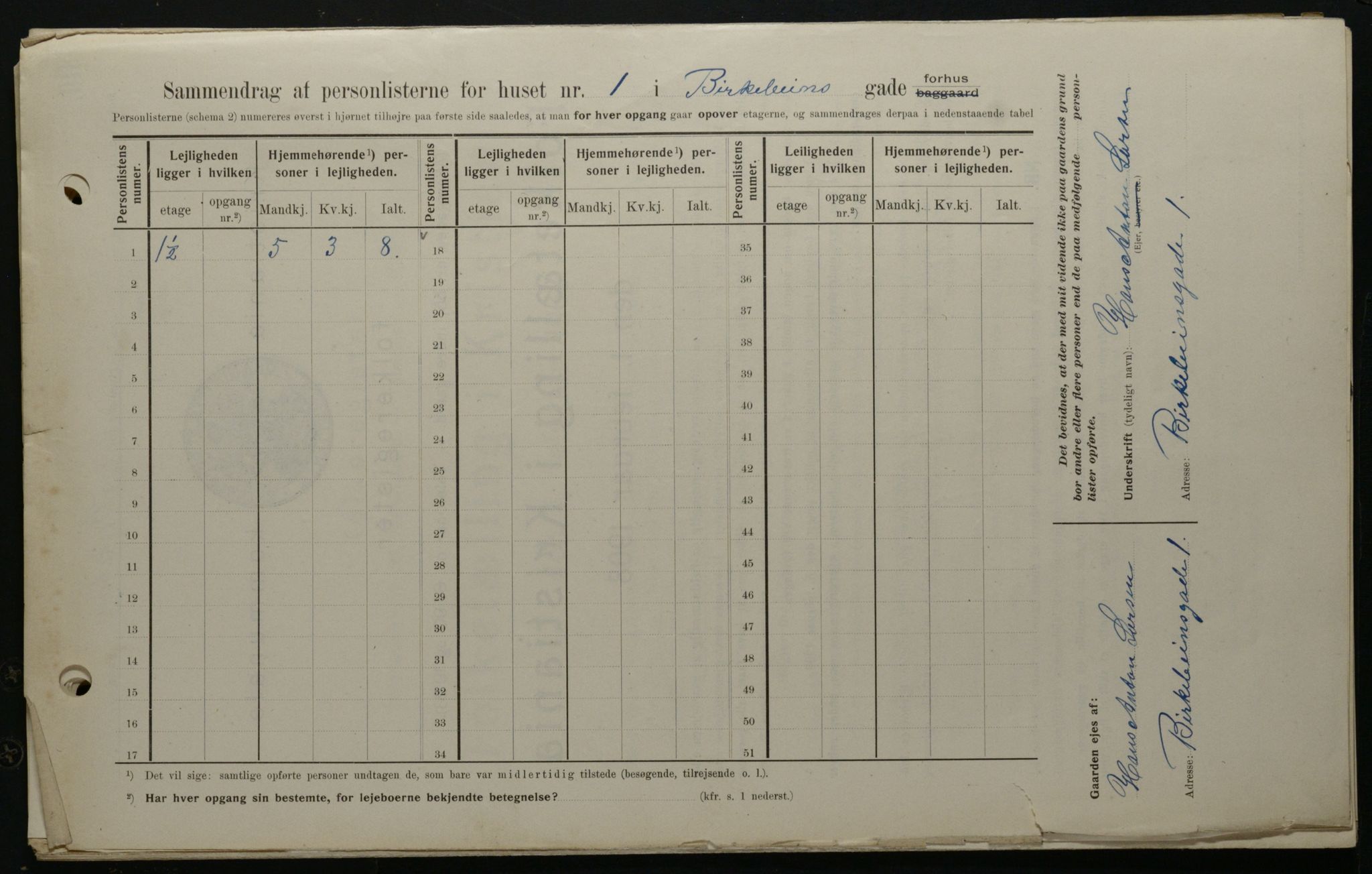 OBA, Municipal Census 1908 for Kristiania, 1908, p. 4843