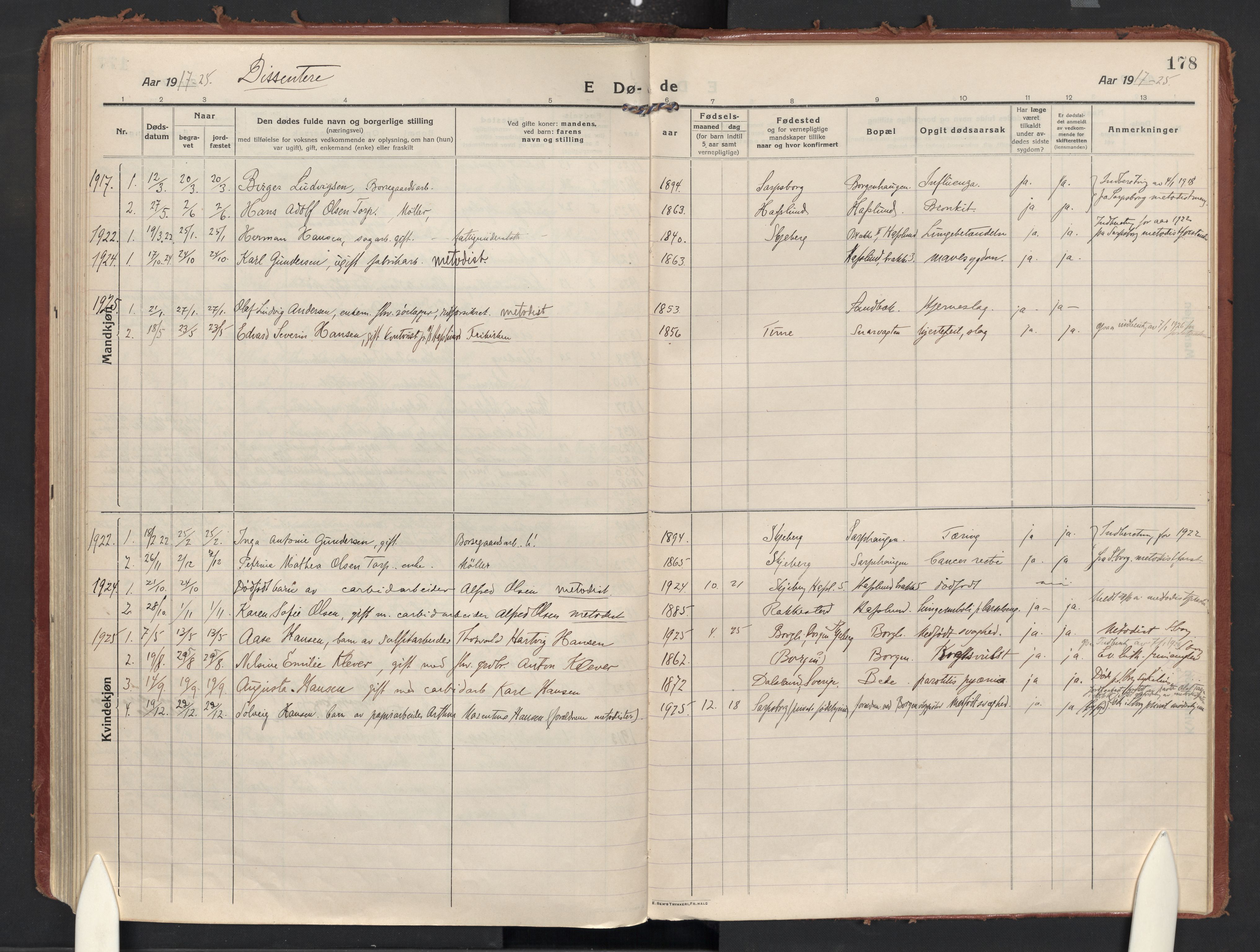 Skjeberg prestekontor Kirkebøker, AV/SAO-A-10923/F/Fd/L0001: Parish register (official) no. IV 1, 1916-1925, p. 178