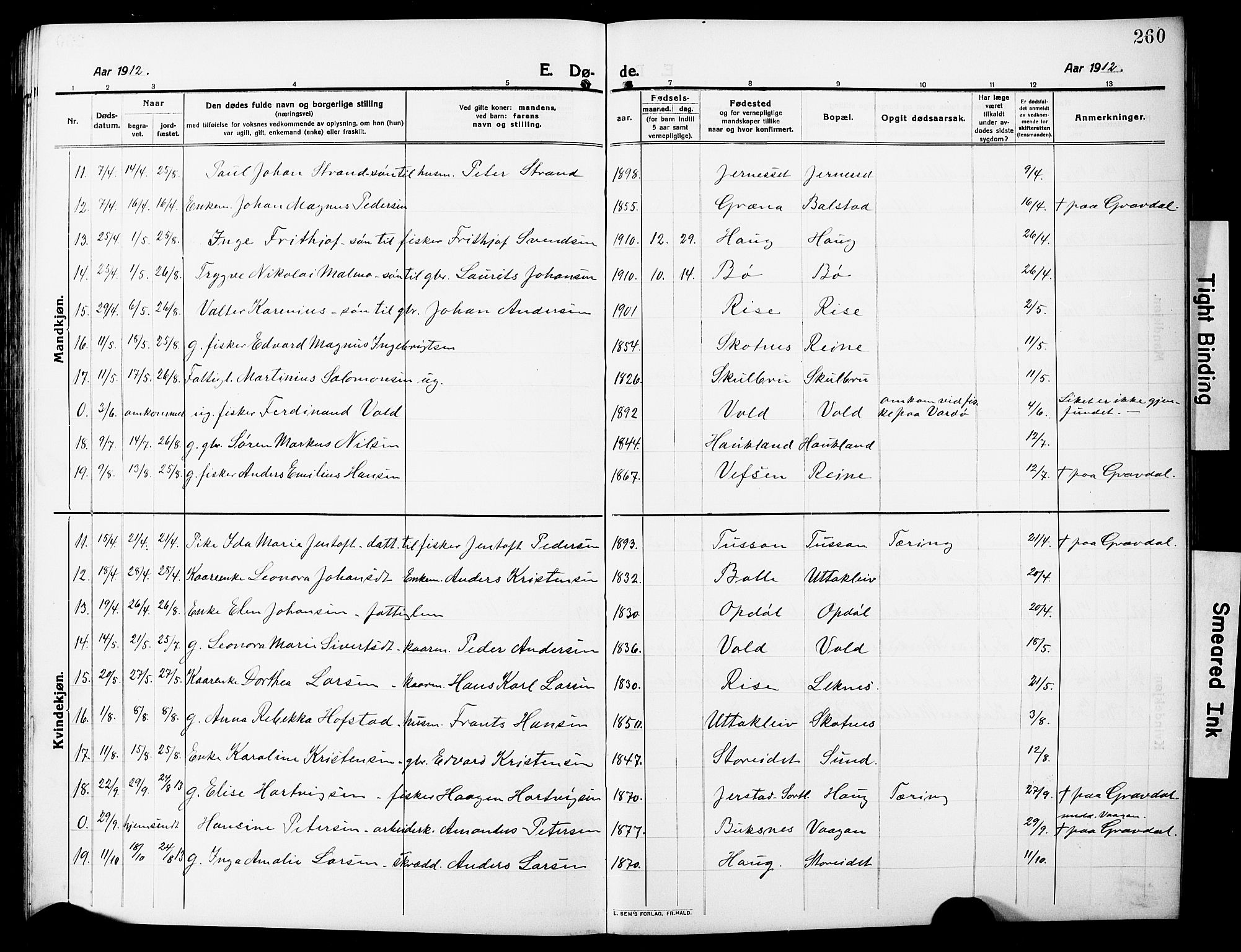 Ministerialprotokoller, klokkerbøker og fødselsregistre - Nordland, AV/SAT-A-1459/881/L1169: Parish register (copy) no. 881C06, 1912-1930, p. 260