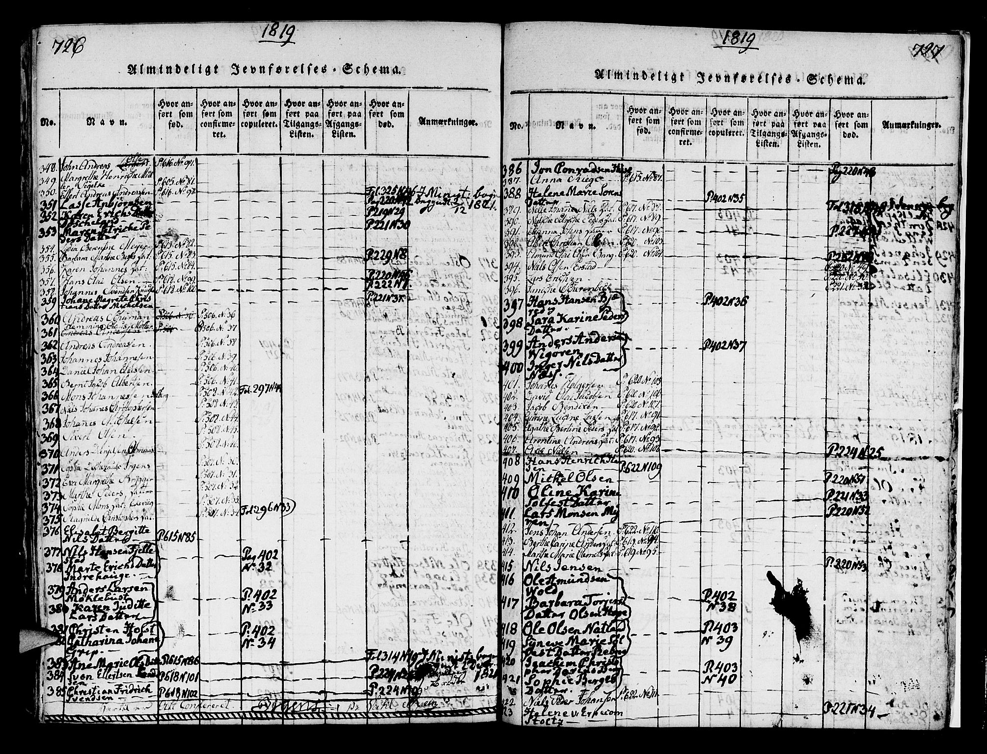 Korskirken sokneprestembete, AV/SAB-A-76101/H/Hab: Parish register (copy) no. A 1b, 1815-1821, p. 726-727