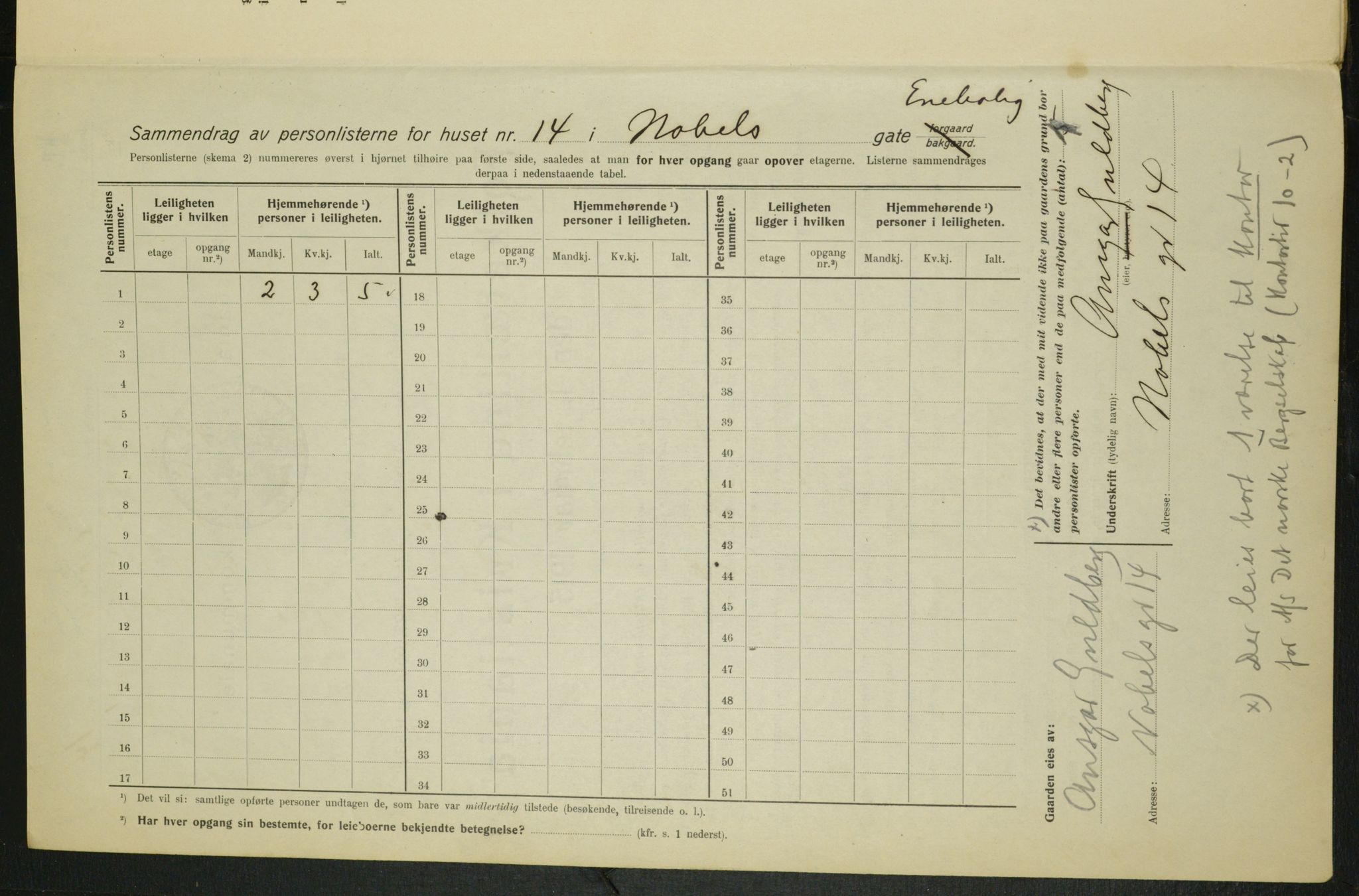 OBA, Municipal Census 1915 for Kristiania, 1915, p. 70706