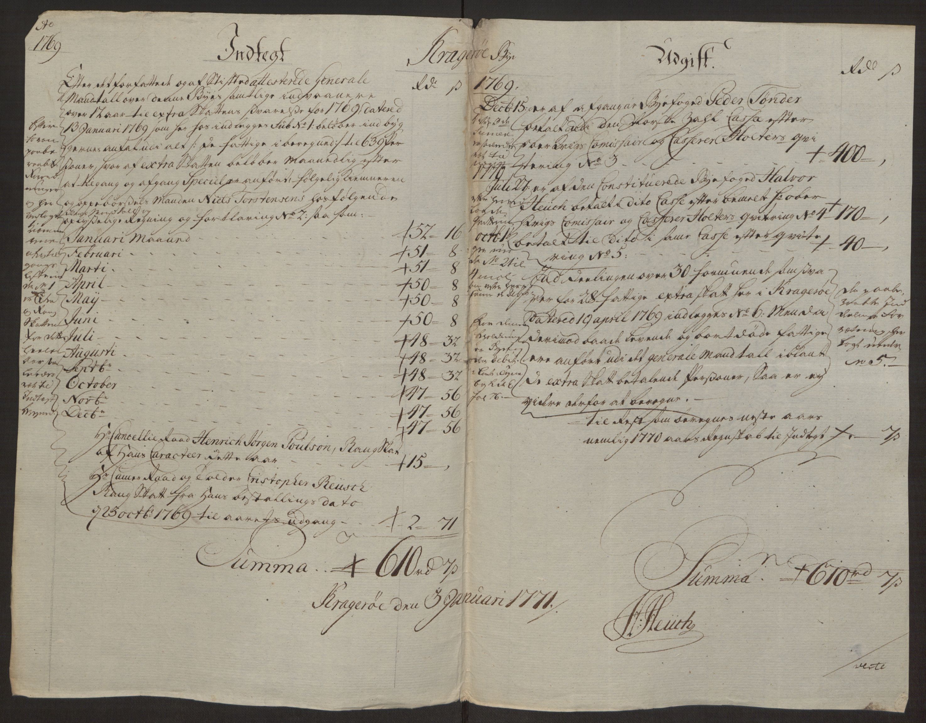 Rentekammeret inntil 1814, Reviderte regnskaper, Byregnskaper, RA/EA-4066/R/Rk/L0218/0003: [K2] Kontribusjonsregnskap / Ekstra- og rangskatt, 1768-1772, p. 23