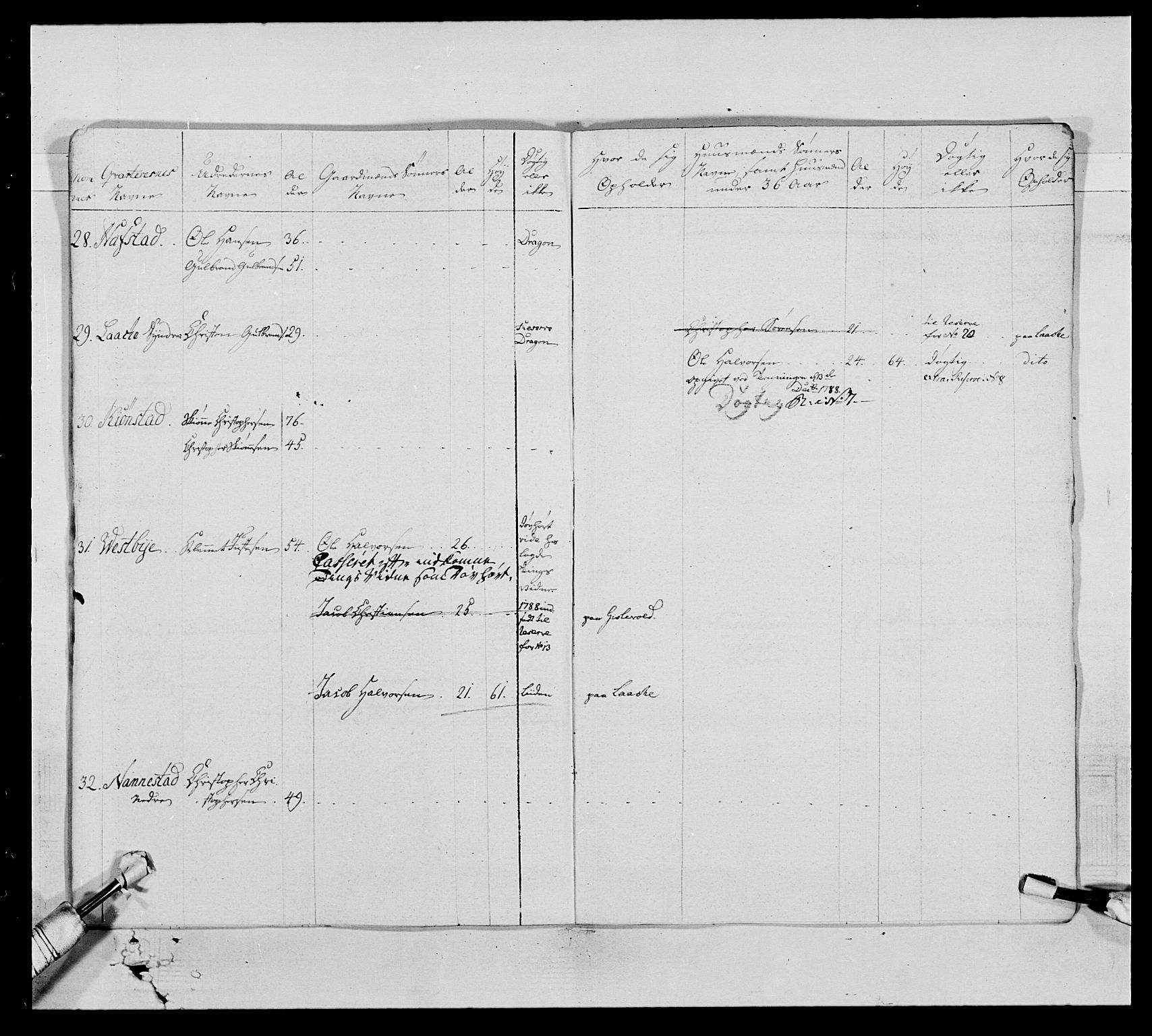 Generalitets- og kommissariatskollegiet, Det kongelige norske kommissariatskollegium, AV/RA-EA-5420/E/Eh/L0005: Akershusiske dragonregiment, 1789-1792, p. 322