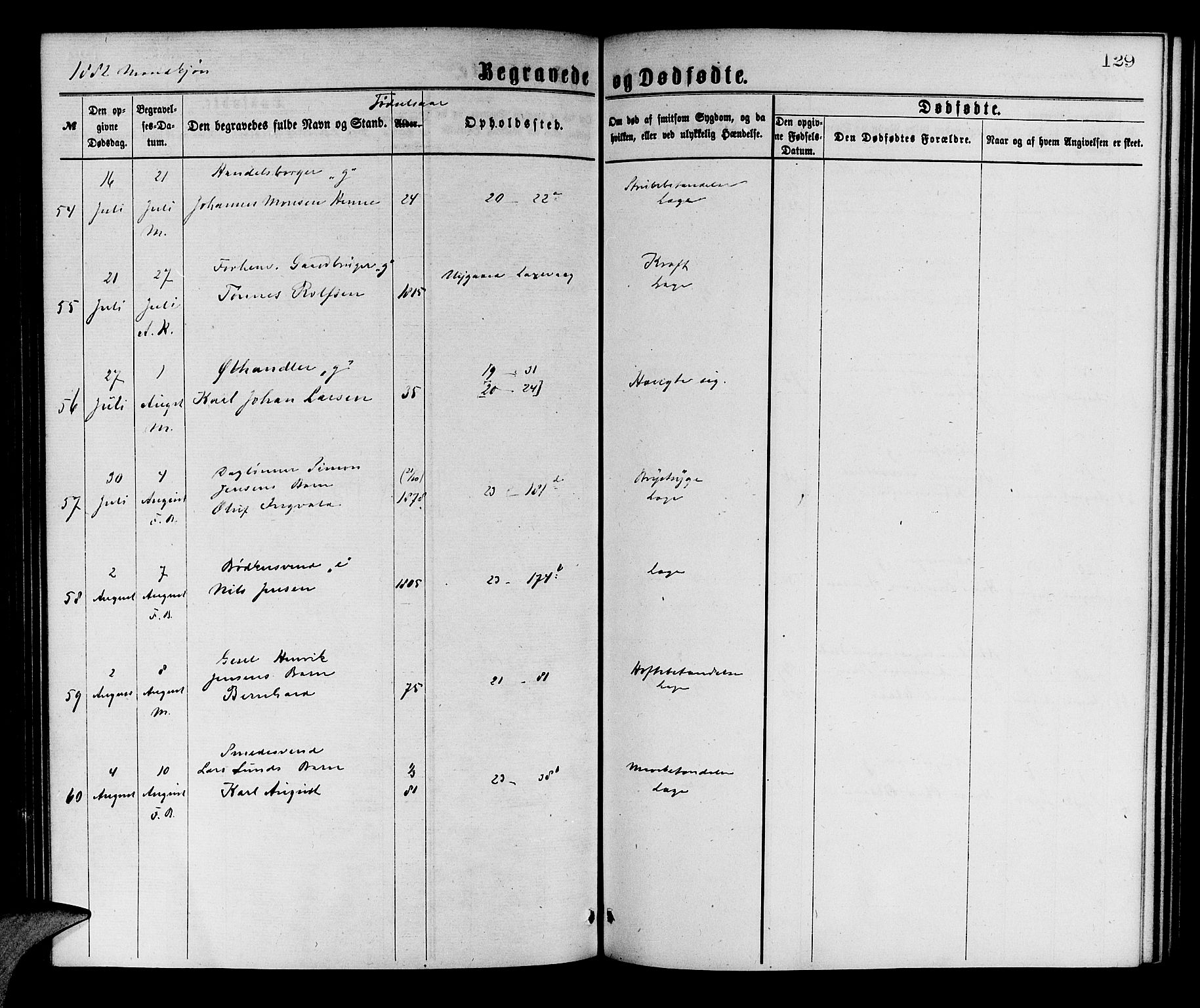 Korskirken sokneprestembete, AV/SAB-A-76101/H/Hab: Parish register (copy) no. E 3, 1871-1883, p. 129