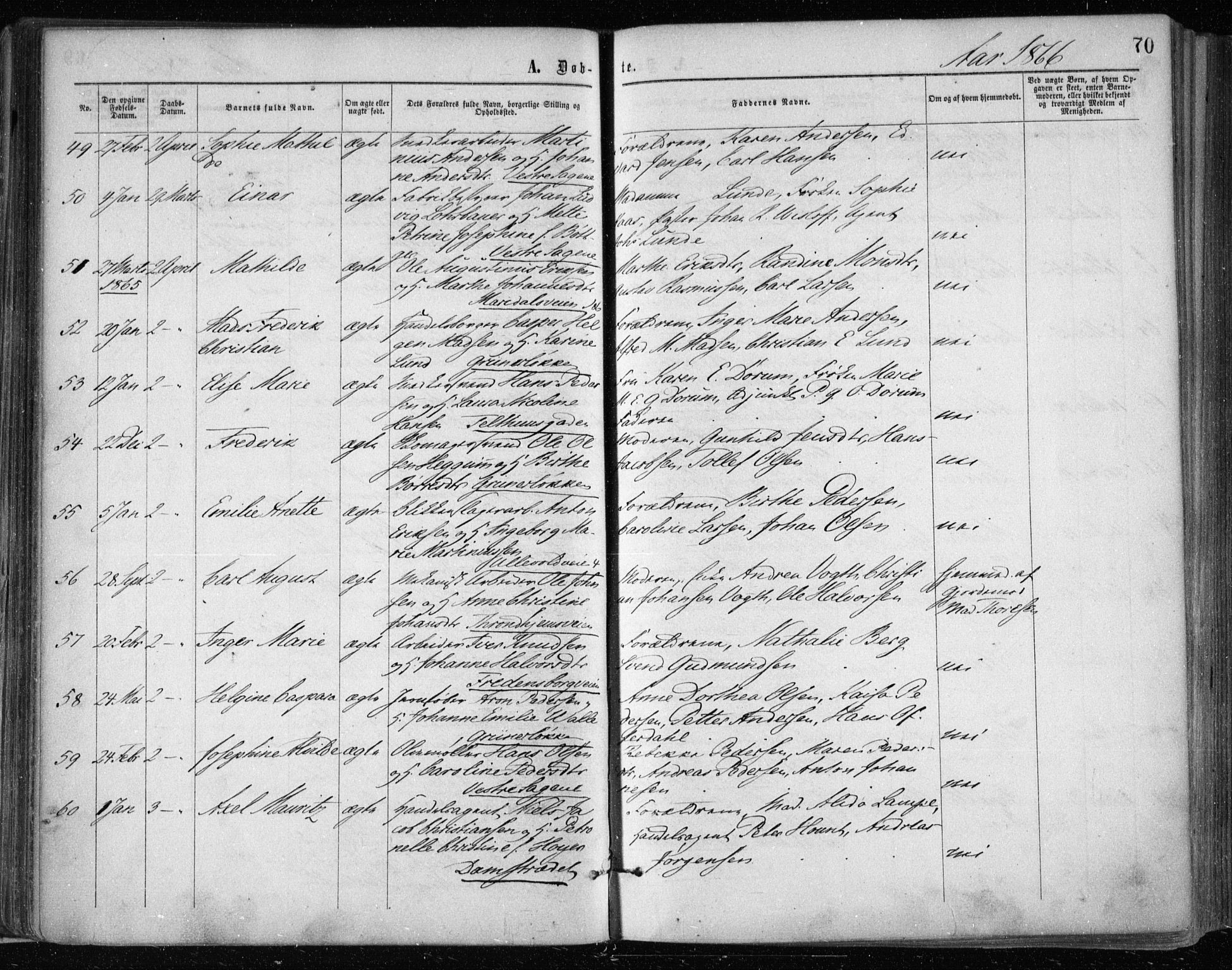 Gamle Aker prestekontor Kirkebøker, AV/SAO-A-10617a/F/L0002: Parish register (official) no. 2, 1864-1872, p. 70