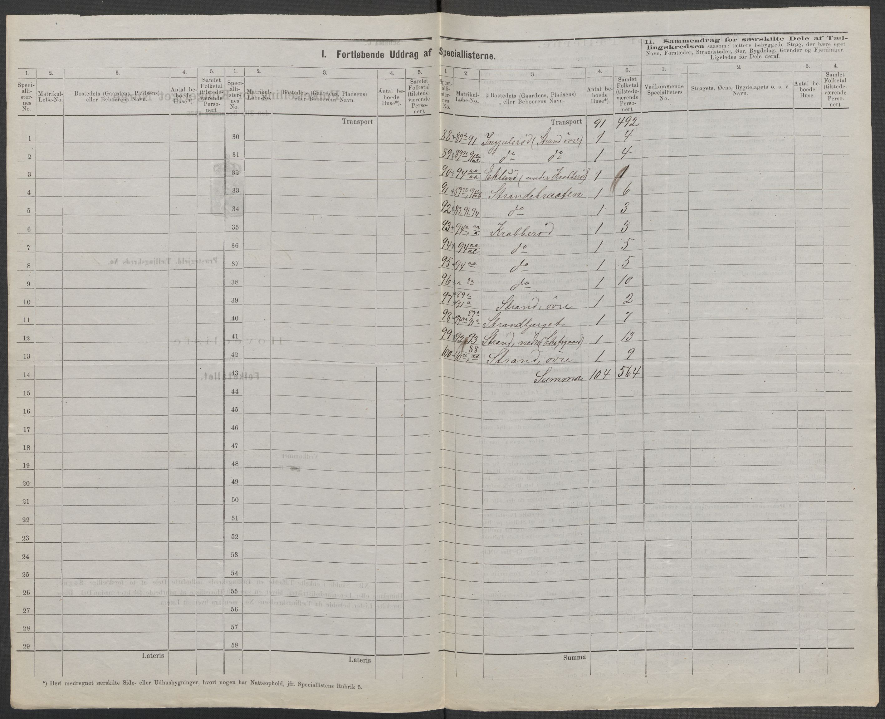 RA, 1875 census for 0134P Onsøy, 1875, p. 5