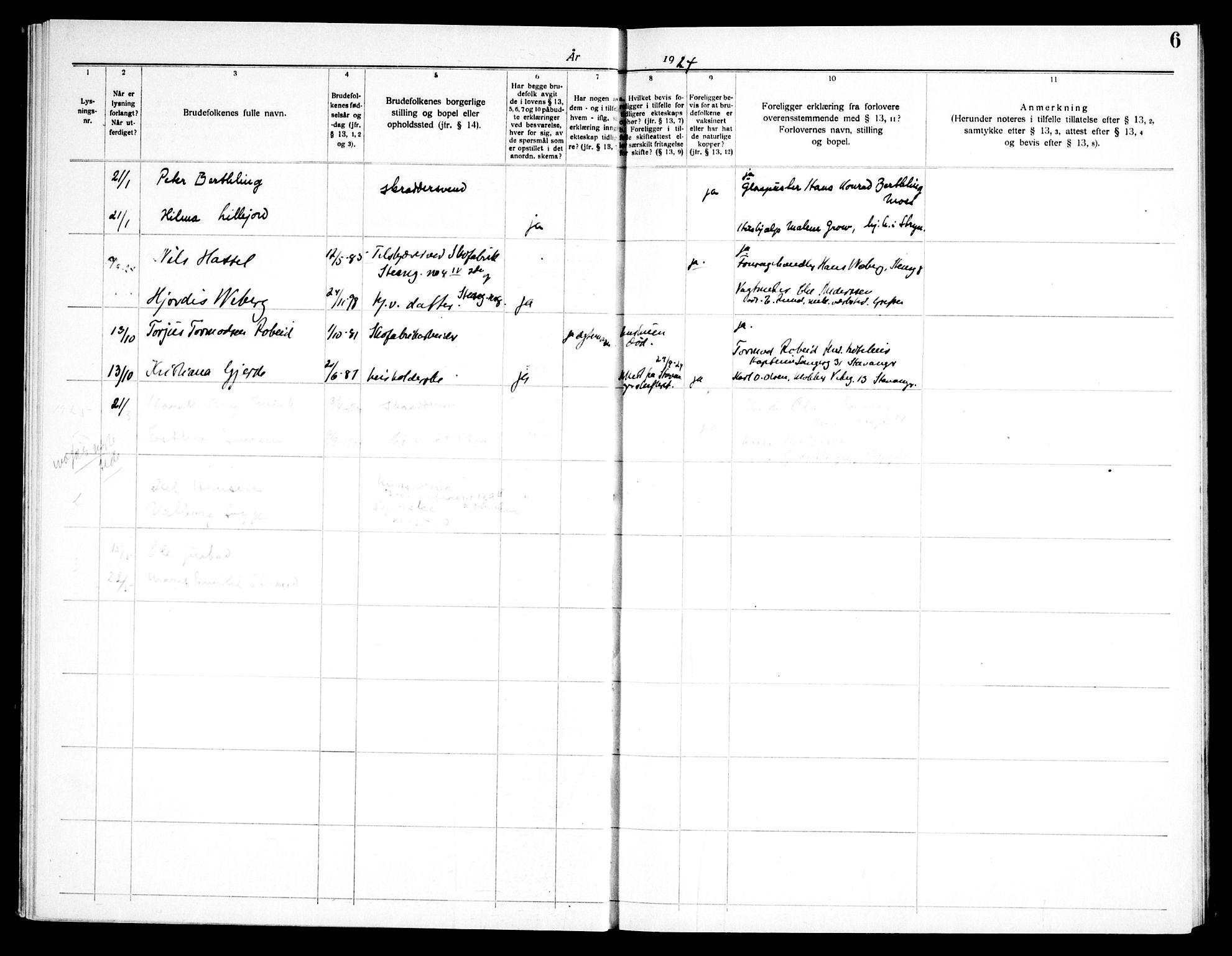 Døves menighet Oslo prestekontor kirkebøker, AV/SAO-A-11064/H/L0001: Banns register no. 1, 1919-1972, p. 6