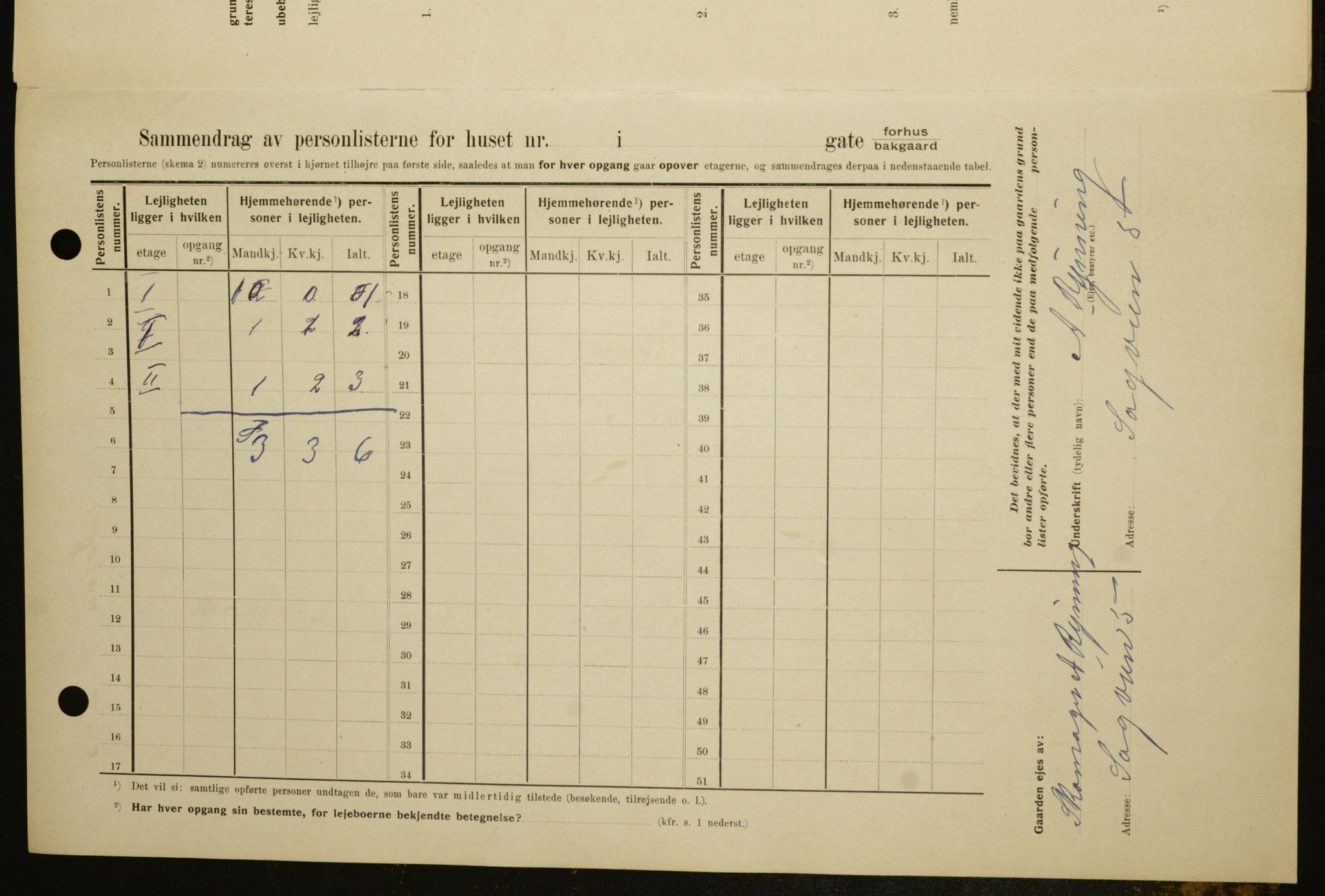 OBA, Municipal Census 1909 for Kristiania, 1909, p. 78597