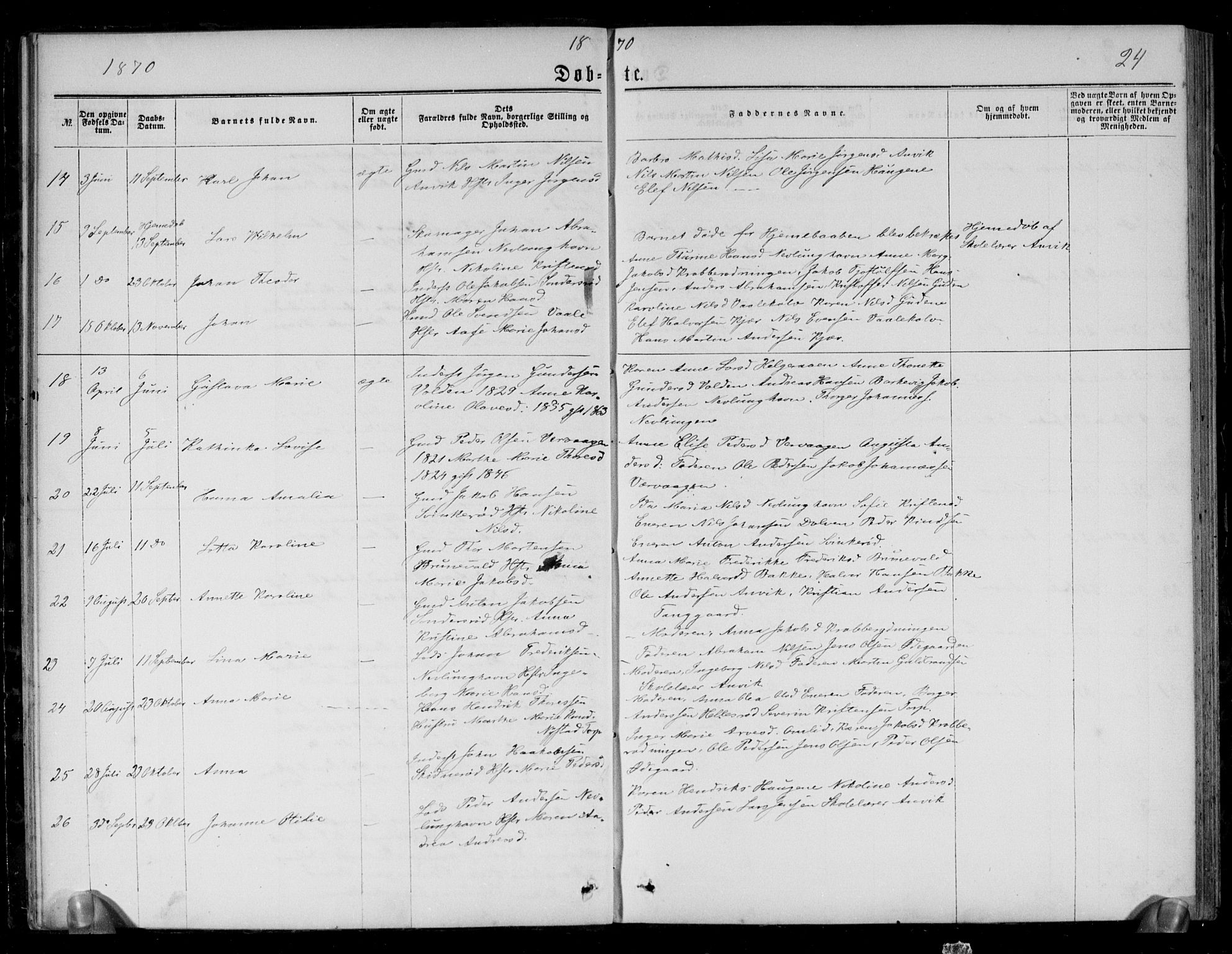 Brunlanes kirkebøker, AV/SAKO-A-342/G/Gb/L0001: Parish register (copy) no. II 1, 1866-1877, p. 24