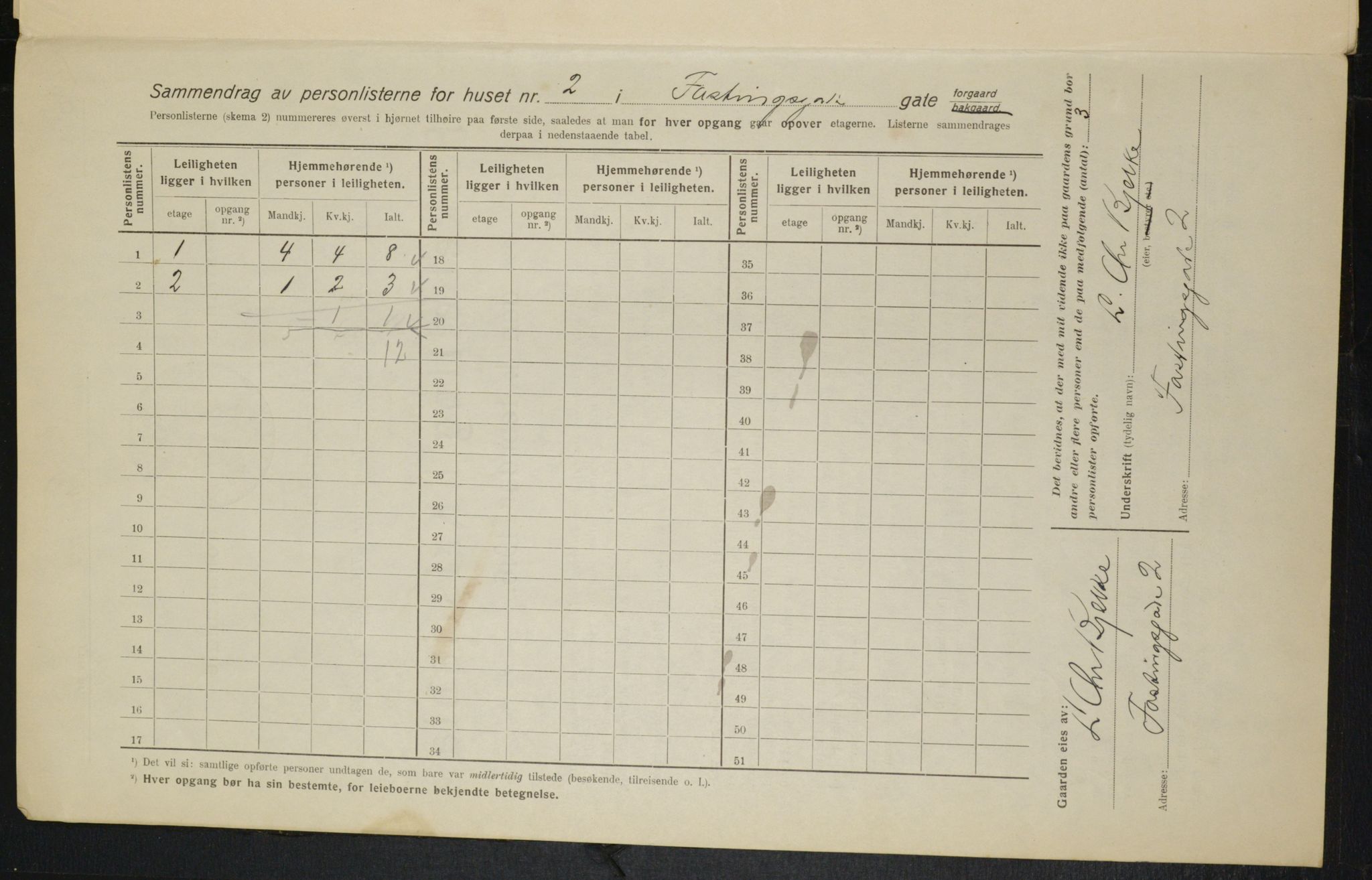 OBA, Municipal Census 1916 for Kristiania, 1916, p. 24005