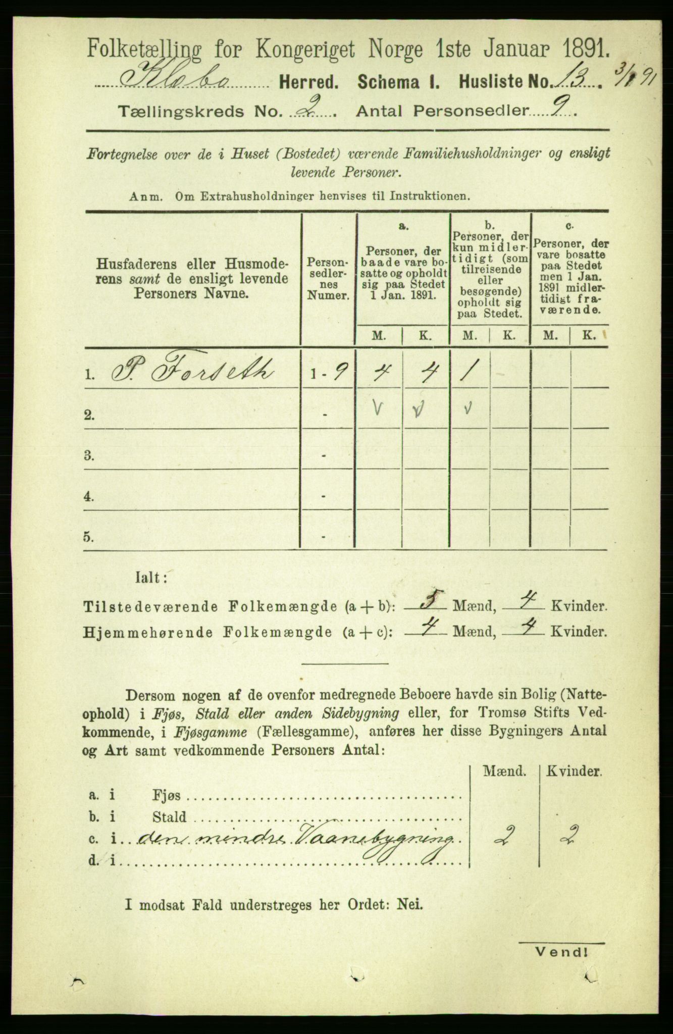 RA, 1891 census for 1662 Klæbu, 1891, p. 201