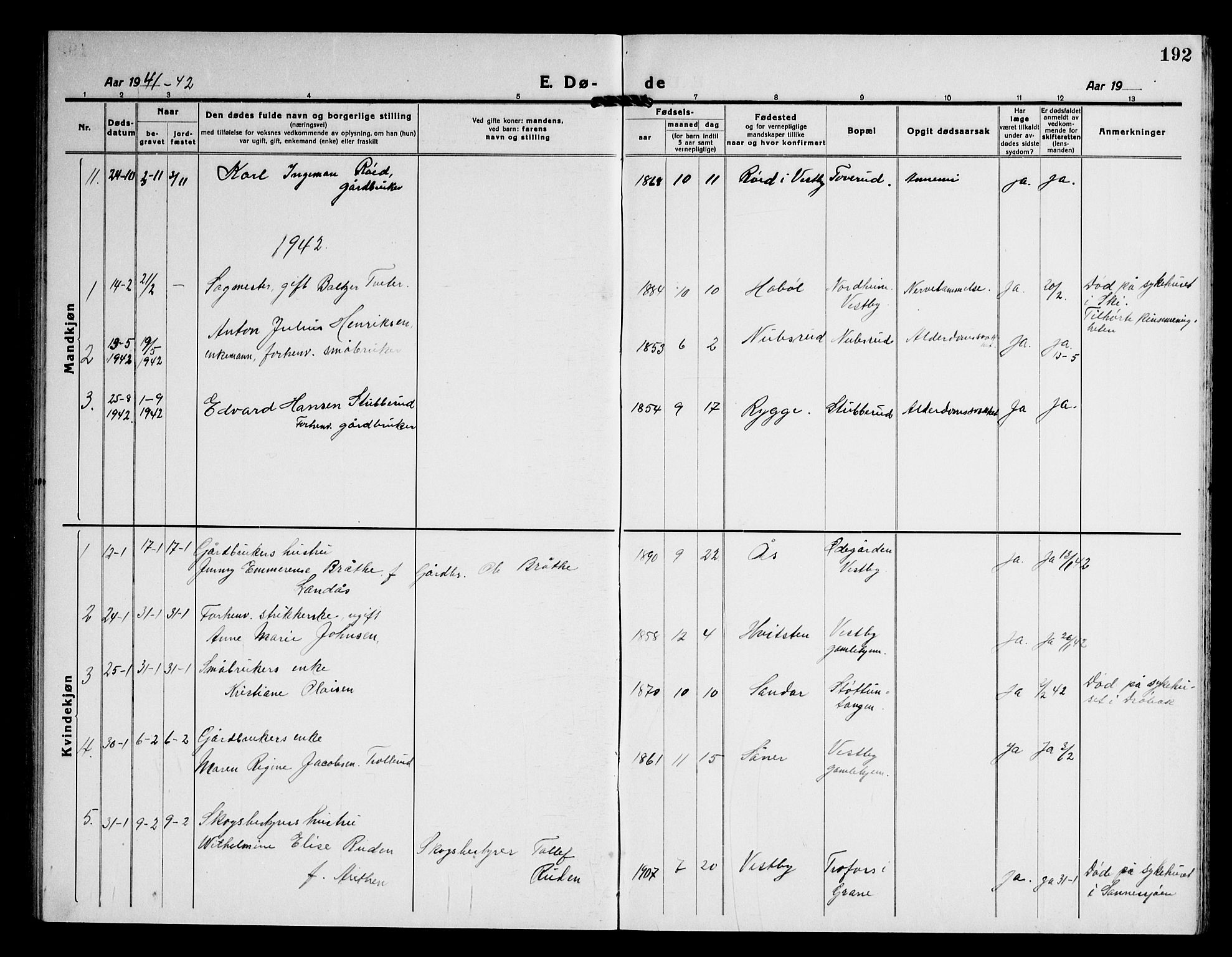 Vestby prestekontor Kirkebøker, AV/SAO-A-10893/G/Ga/L0003: Parish register (copy) no. I 3, 1917-1947, p. 192