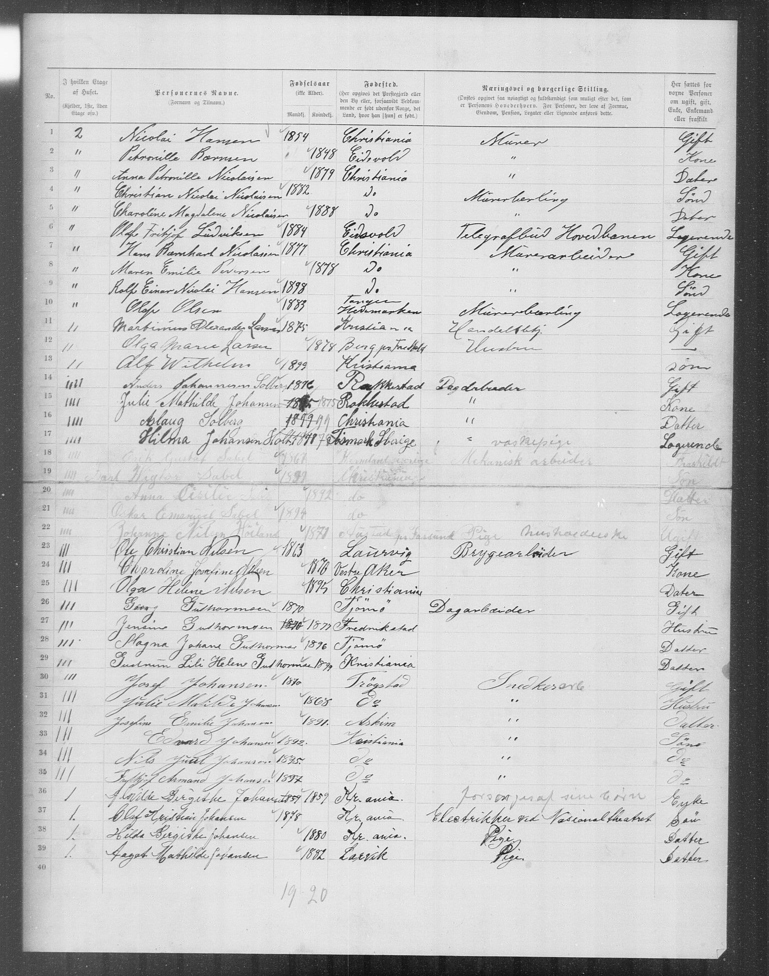 OBA, Municipal Census 1899 for Kristiania, 1899, p. 12575