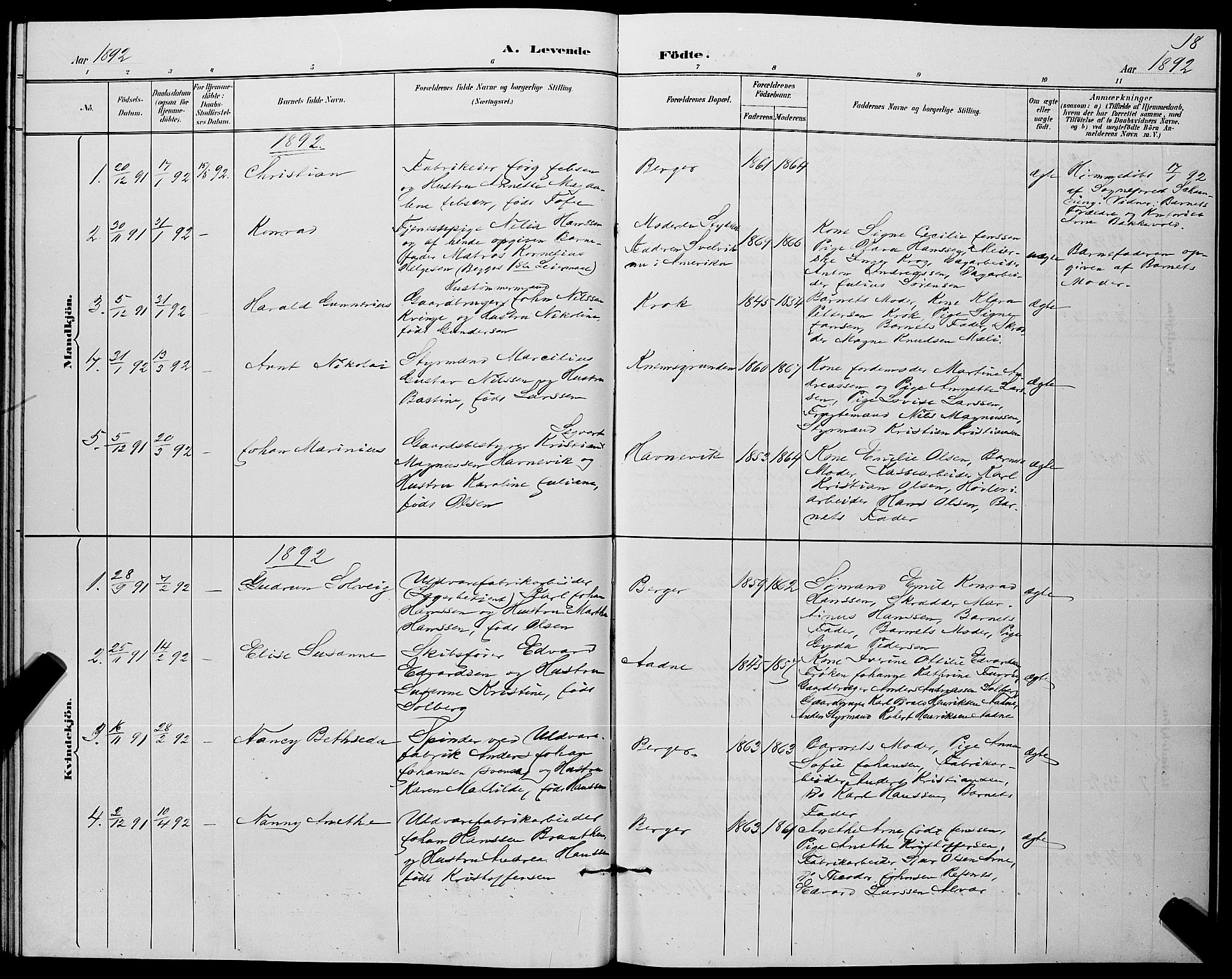 Strømm kirkebøker, AV/SAKO-A-322/G/Ga/L0003: Parish register (copy) no. I 3, 1889-1896, p. 18