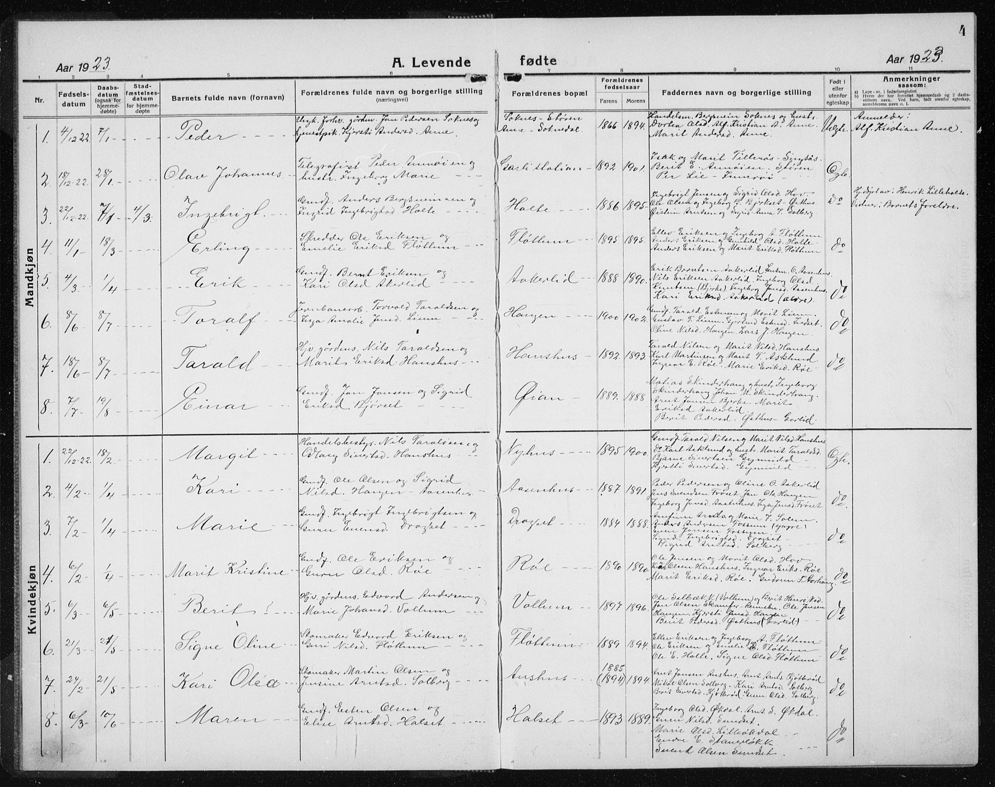 Ministerialprotokoller, klokkerbøker og fødselsregistre - Sør-Trøndelag, SAT/A-1456/689/L1045: Parish register (copy) no. 689C04, 1923-1940, p. 4